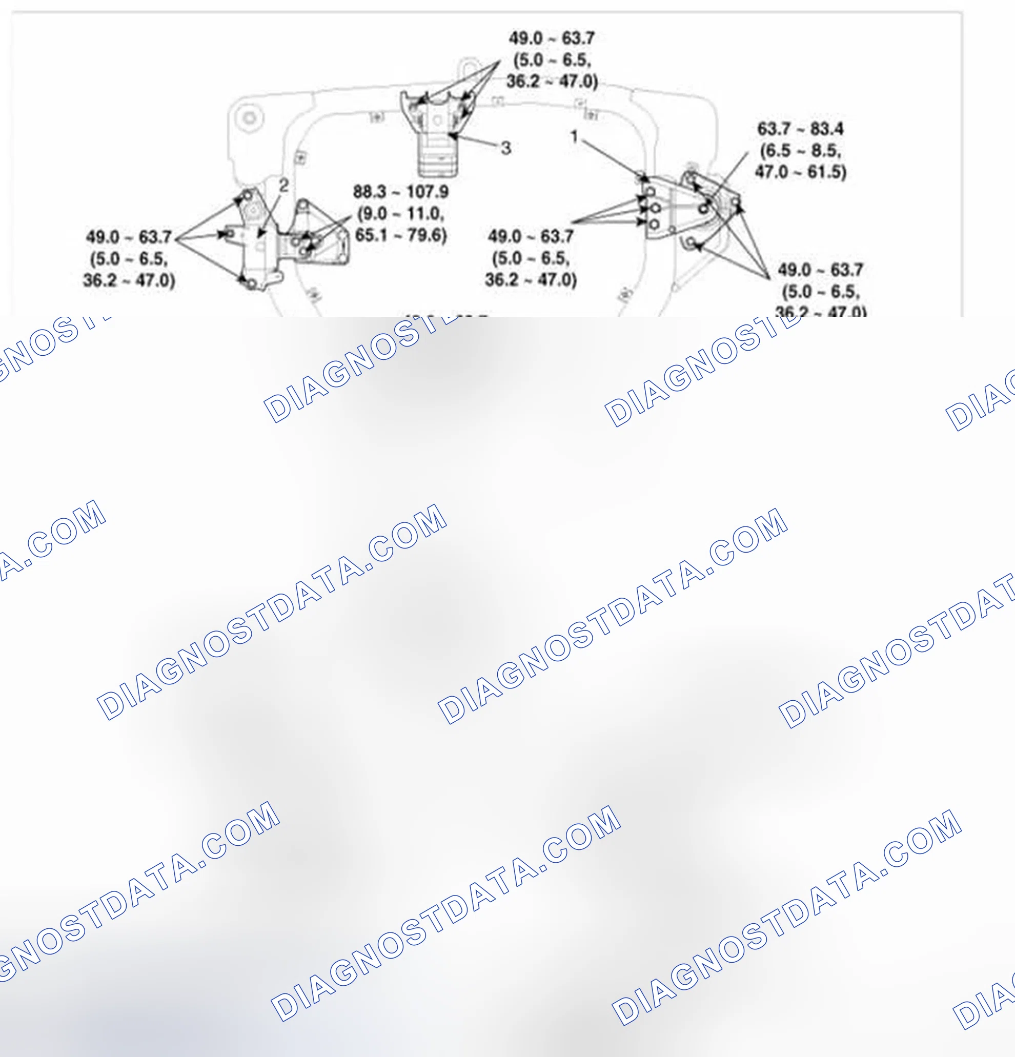 Scheme 15: Components