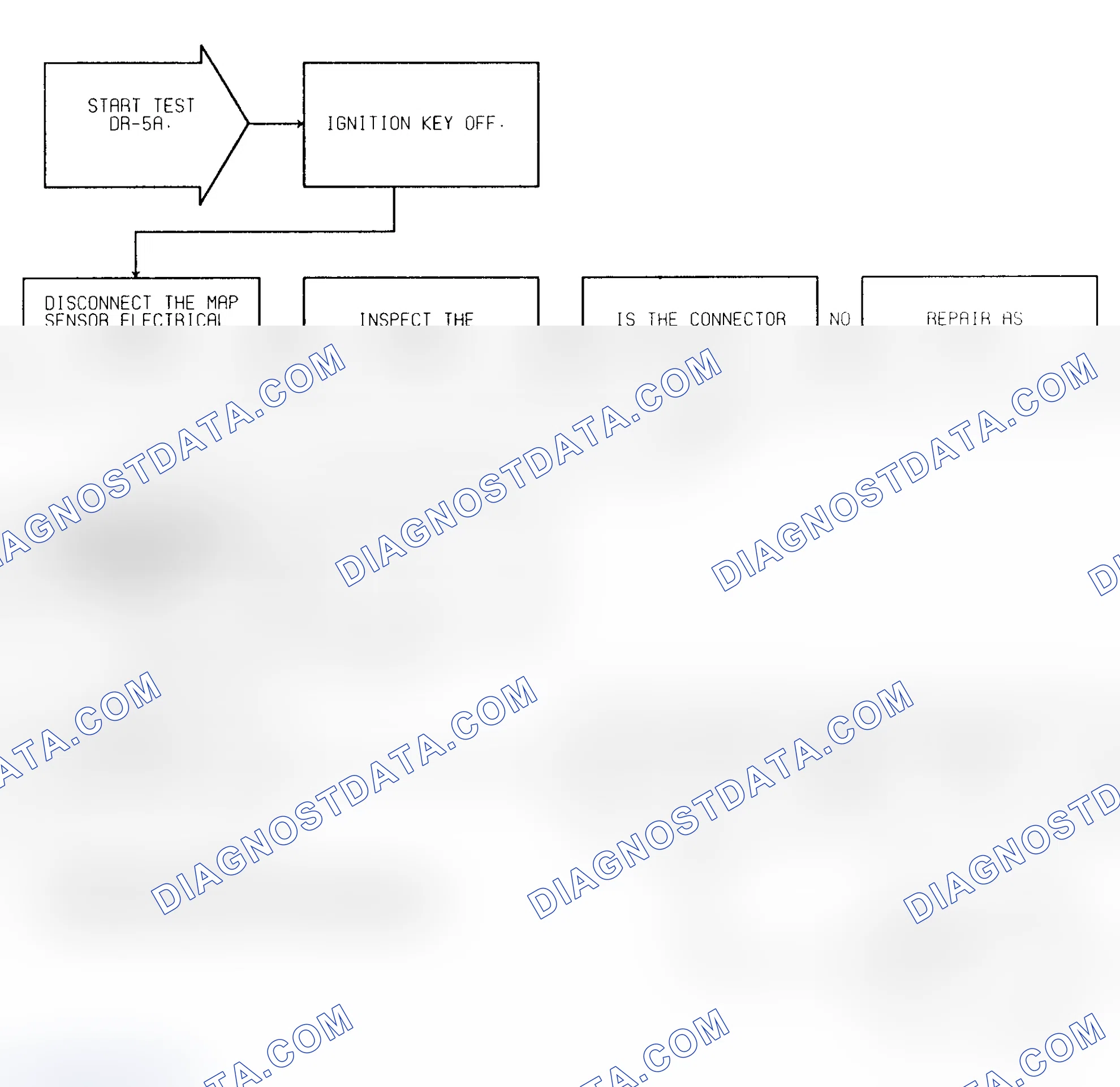 Scheme 58: Test DR-5A (1 of 2) MAP Voltage Too High