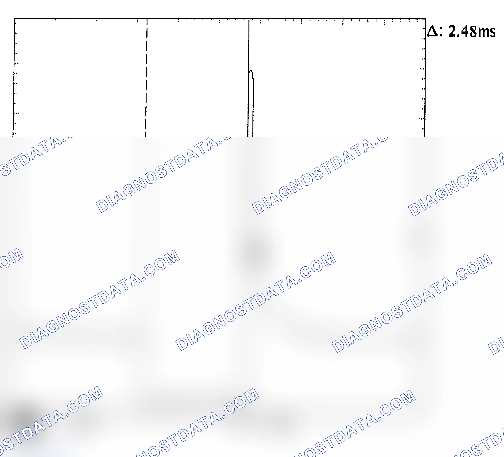 Scheme 24: Injector Bank - Known Good - Voltage Pattern