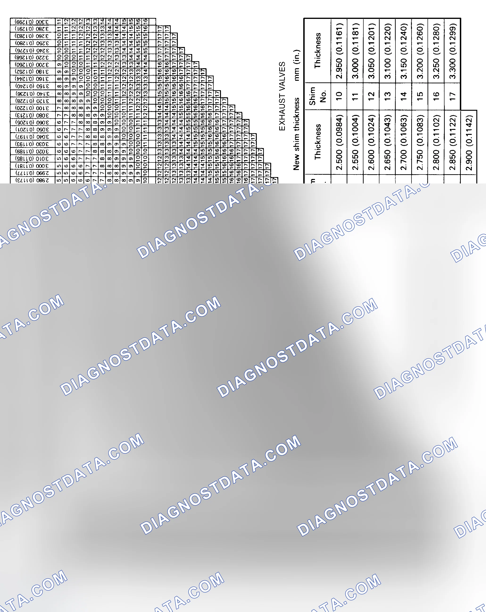Scheme 18