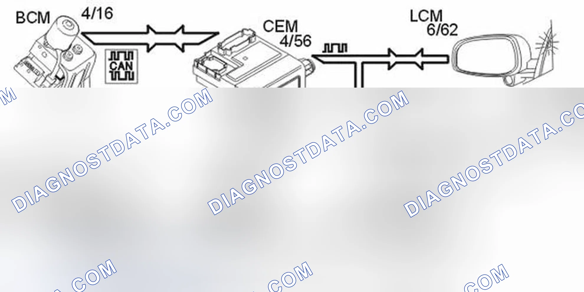 Scheme 54: BLIND SPOT INFORMATION SYSTEM (BLIS)