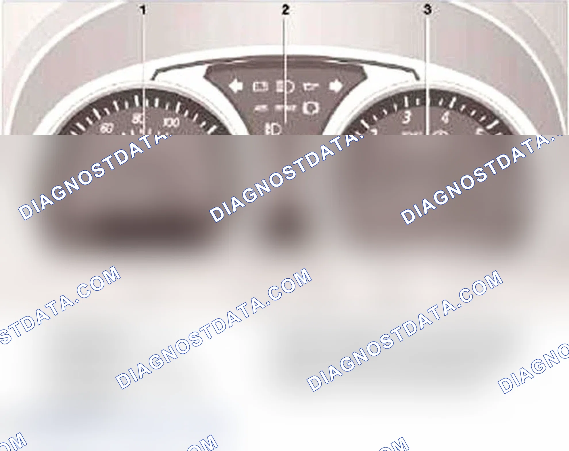 Scheme 6: Resetting Service Interval Indicator