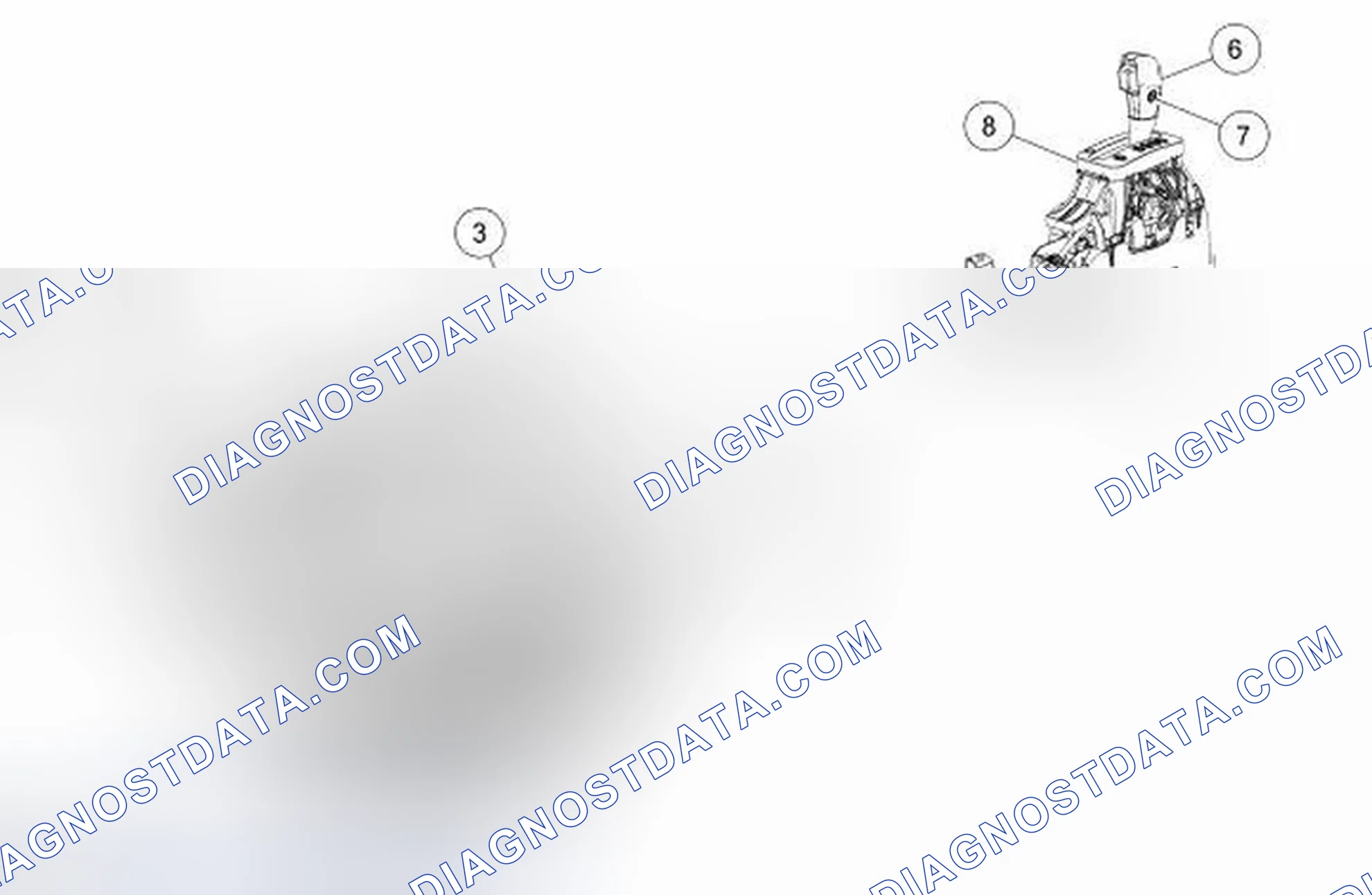 Scheme 1: External Controls