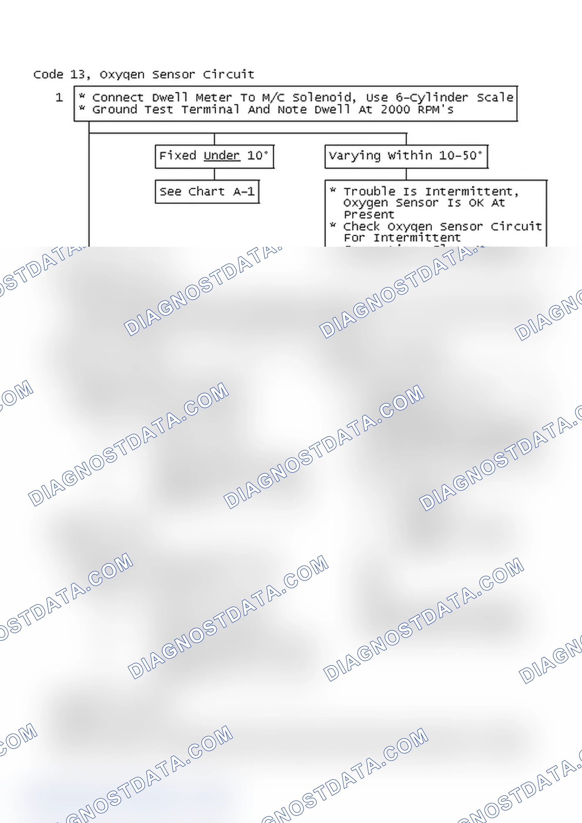 Scheme 149: Code 13, Oxygen Sensor Circuit