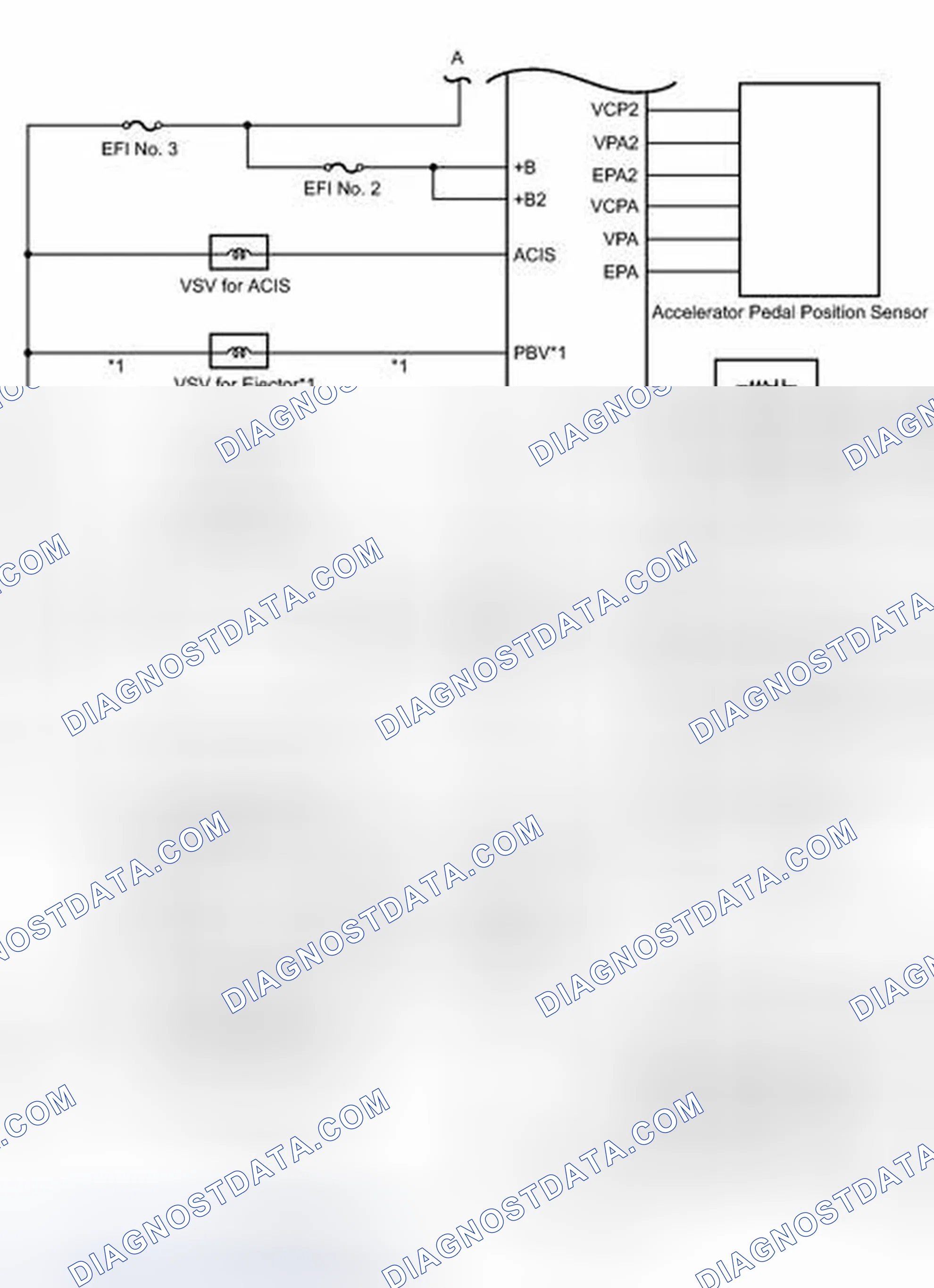 Scheme 32