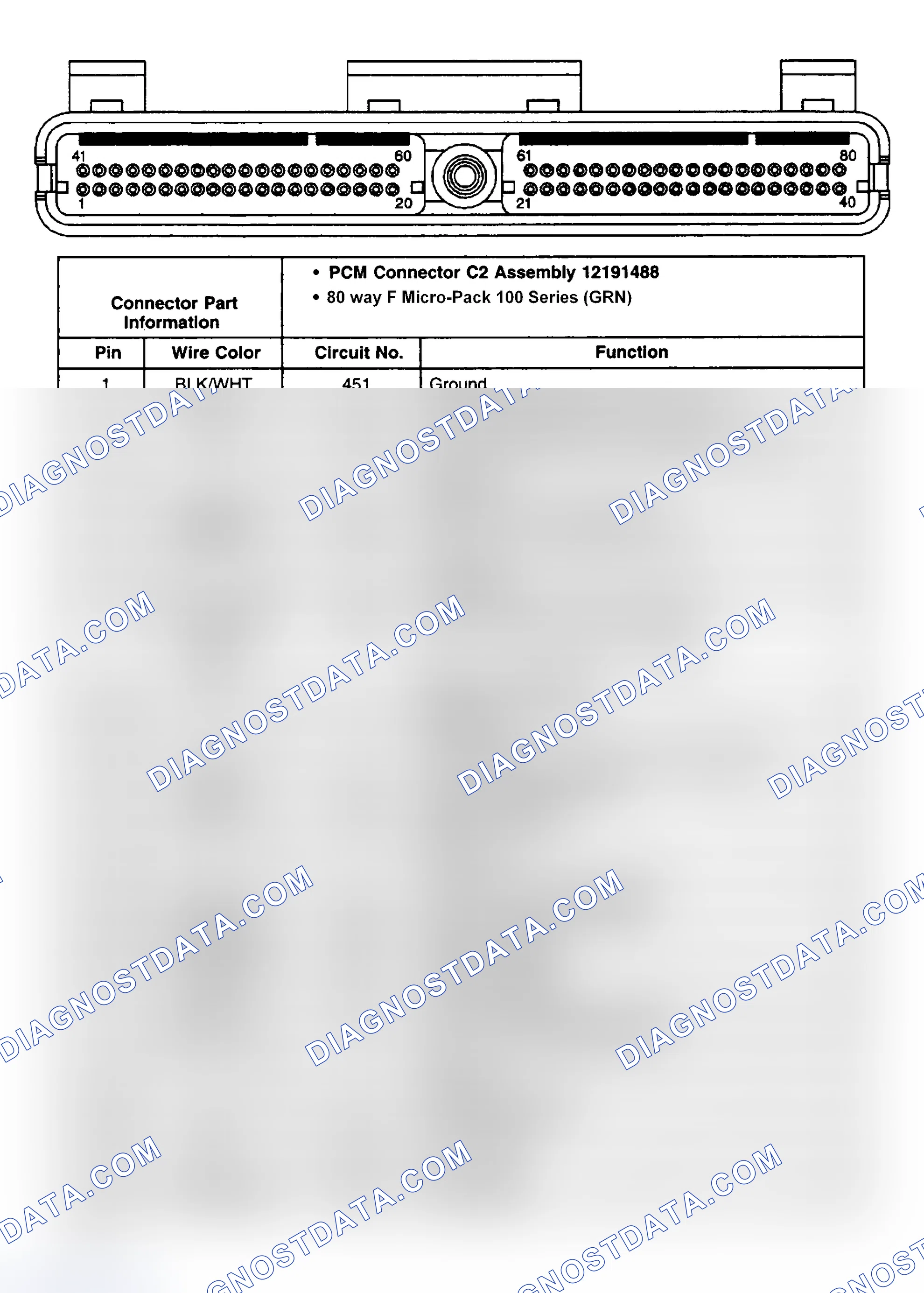 Scheme 35