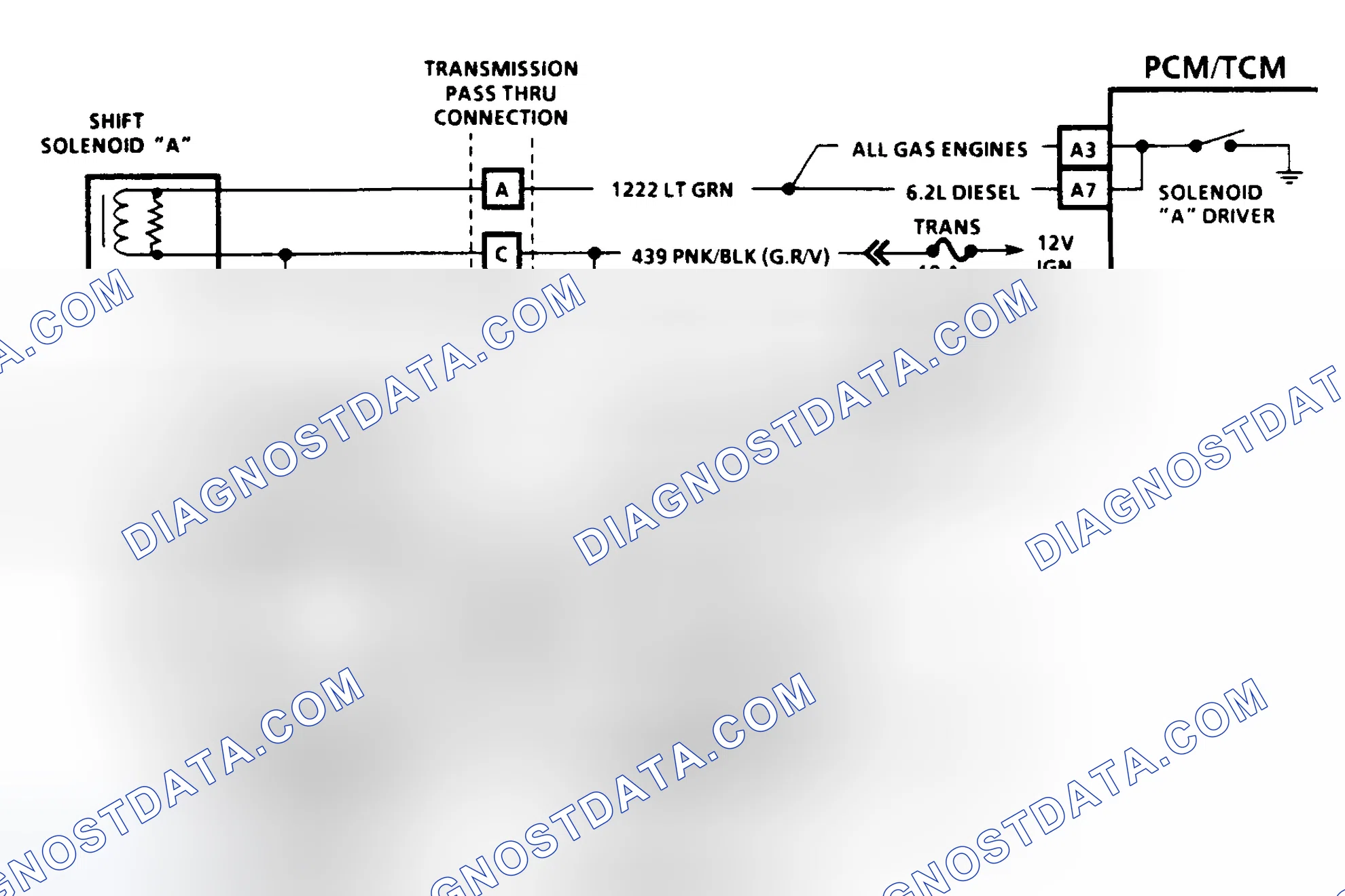 Scheme 87: Diagnostic Aids