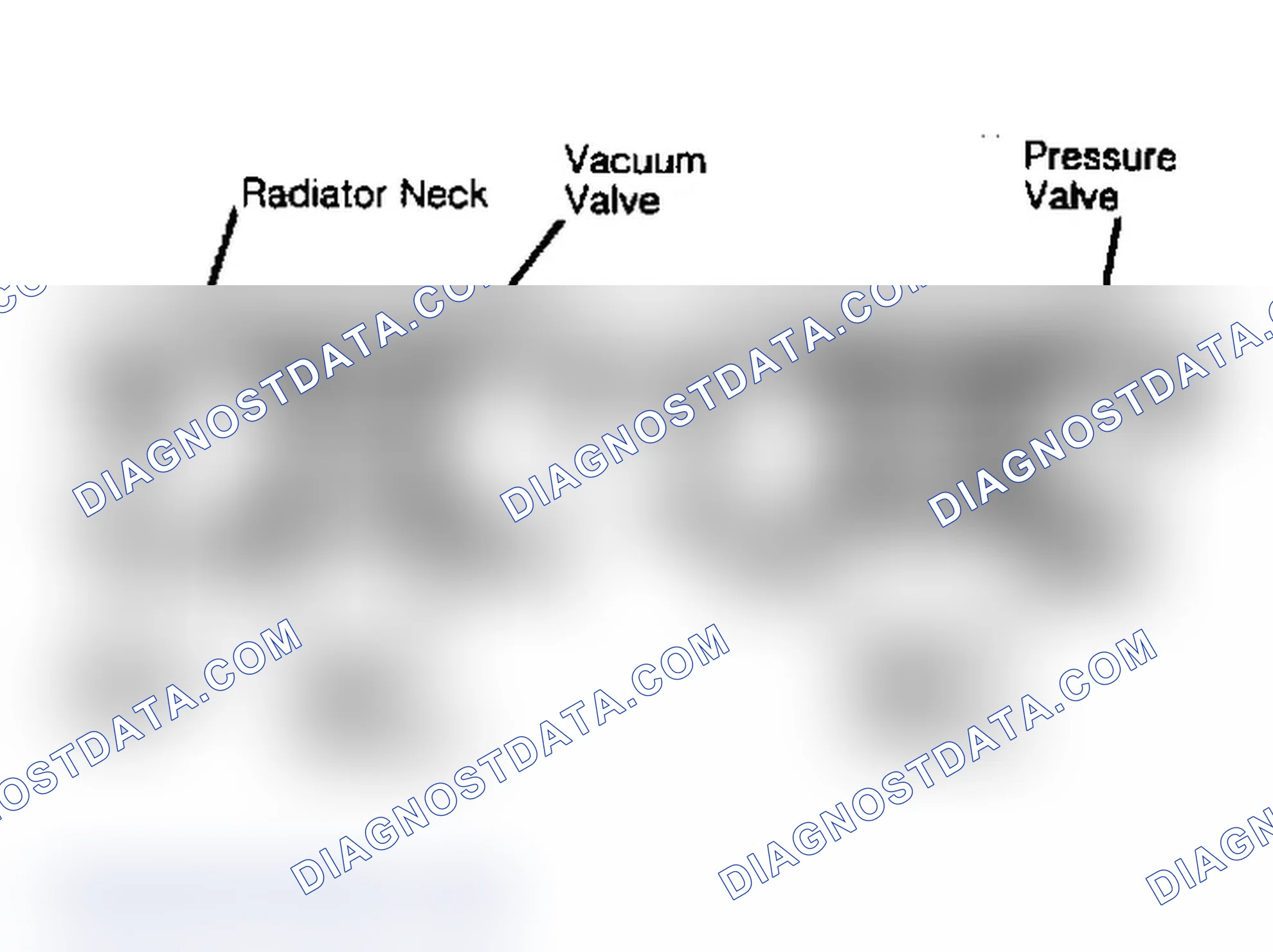 Scheme 5: Radiator Cap Operation