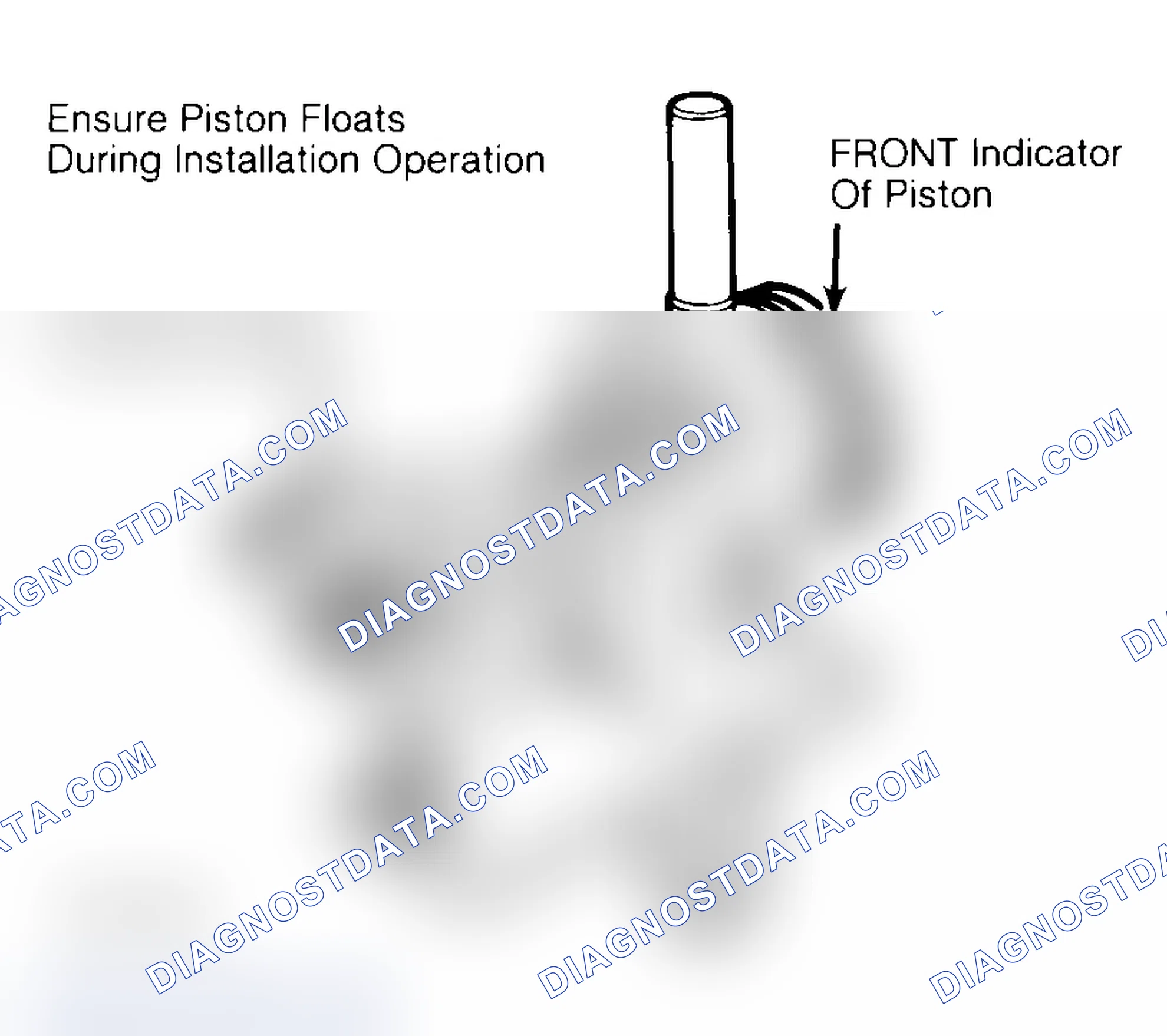 Scheme 16: Installing Typical Piston Pin