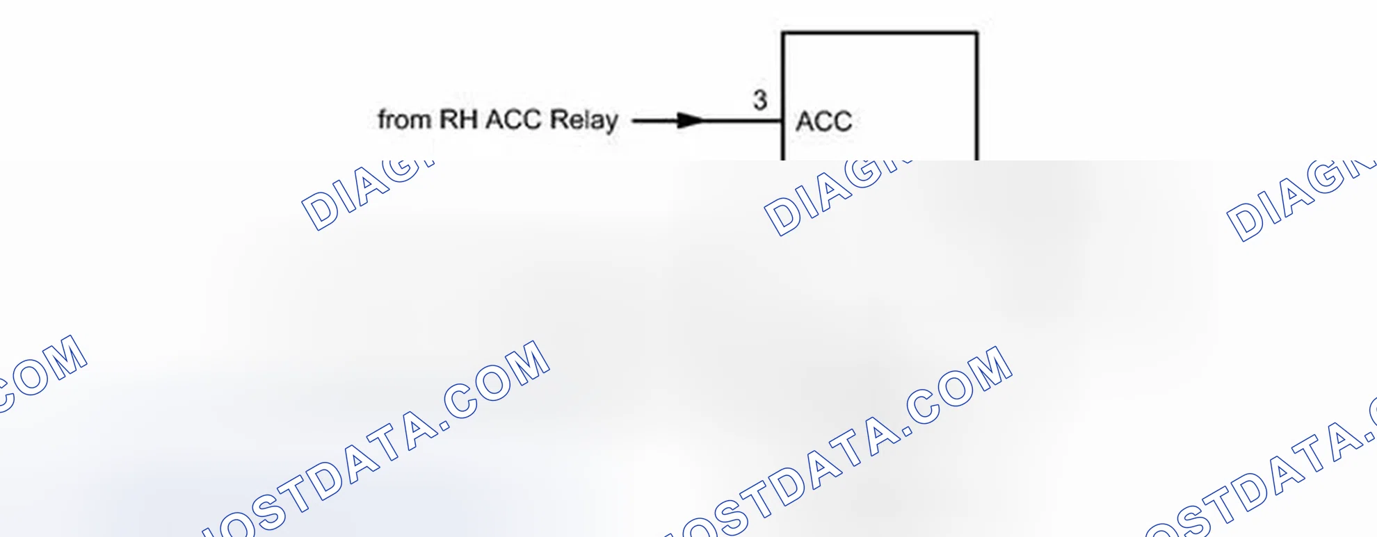 Scheme 58: SYSTEM DIAGRAM [03/2012 - ]