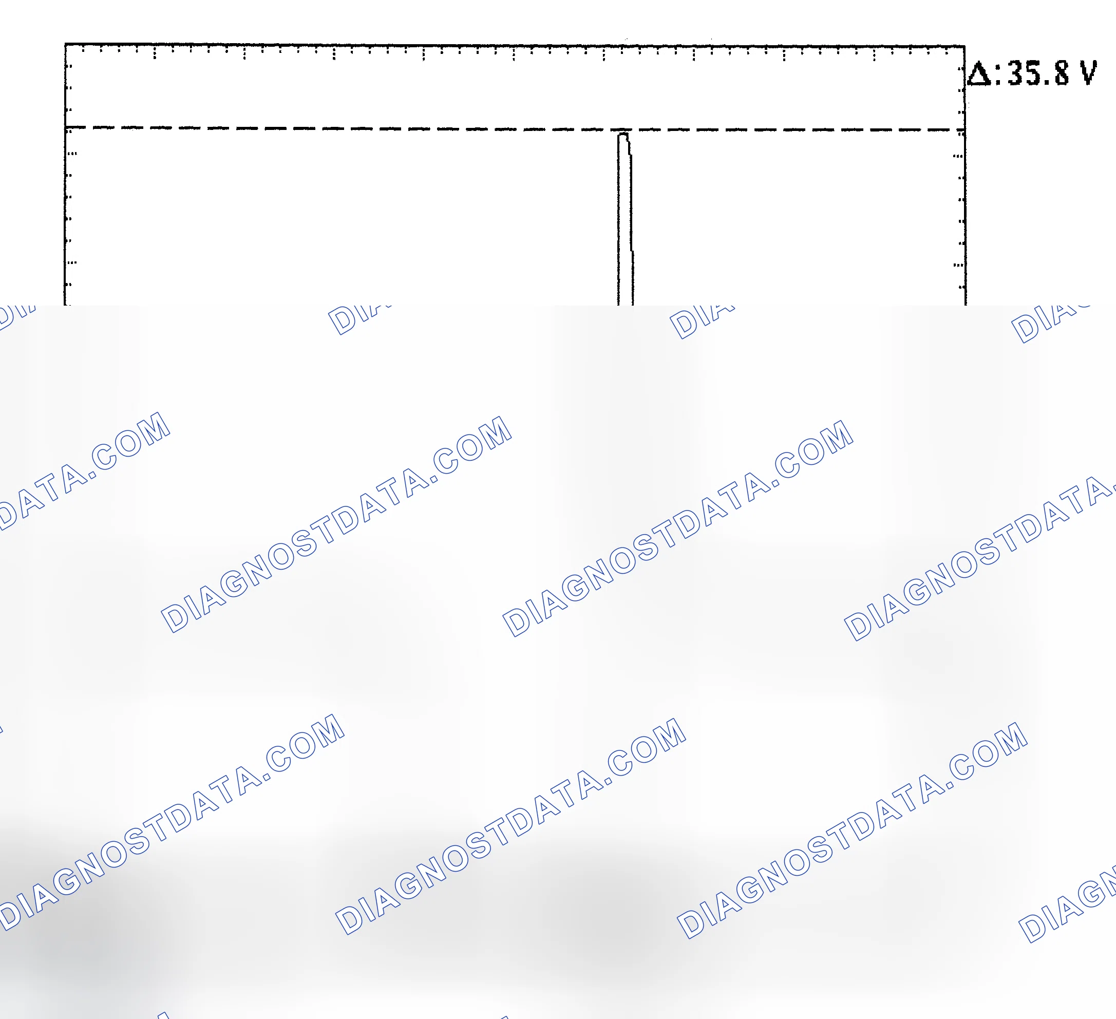Scheme 28: Injector Bank - Known Good - Voltage Pattern