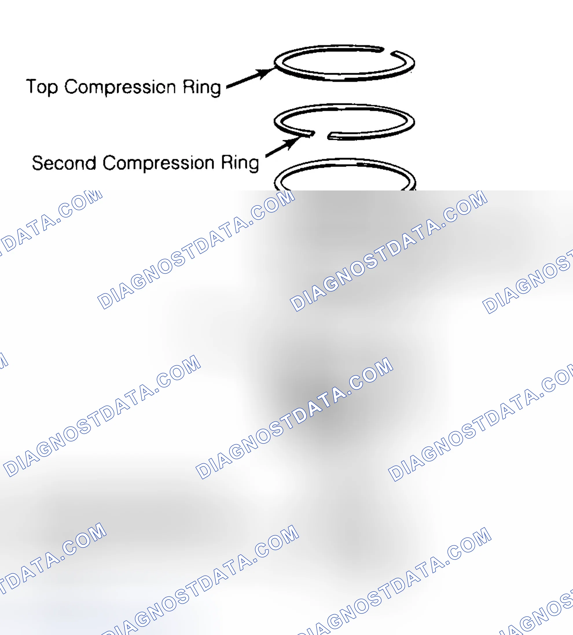 Scheme 8: Positioning Typical Piston Ring End Gap