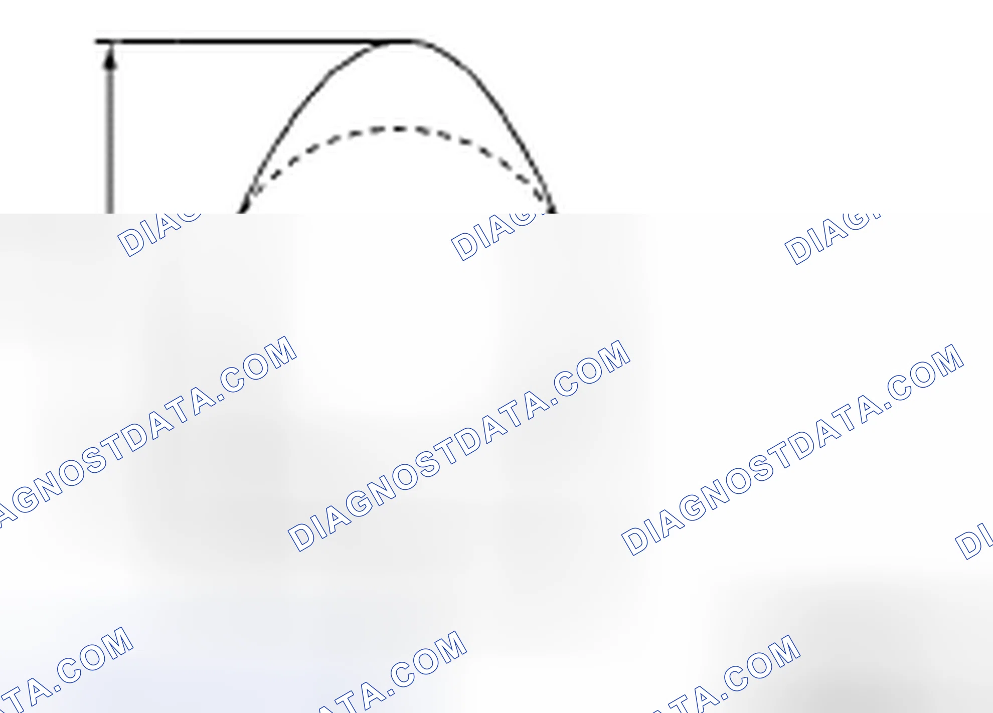 Scheme 206