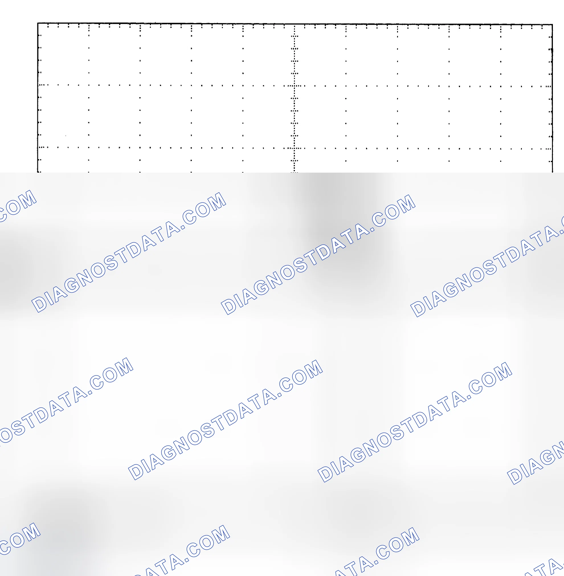 Scheme 25: Single Injector - Known Good - Voltage Pattern