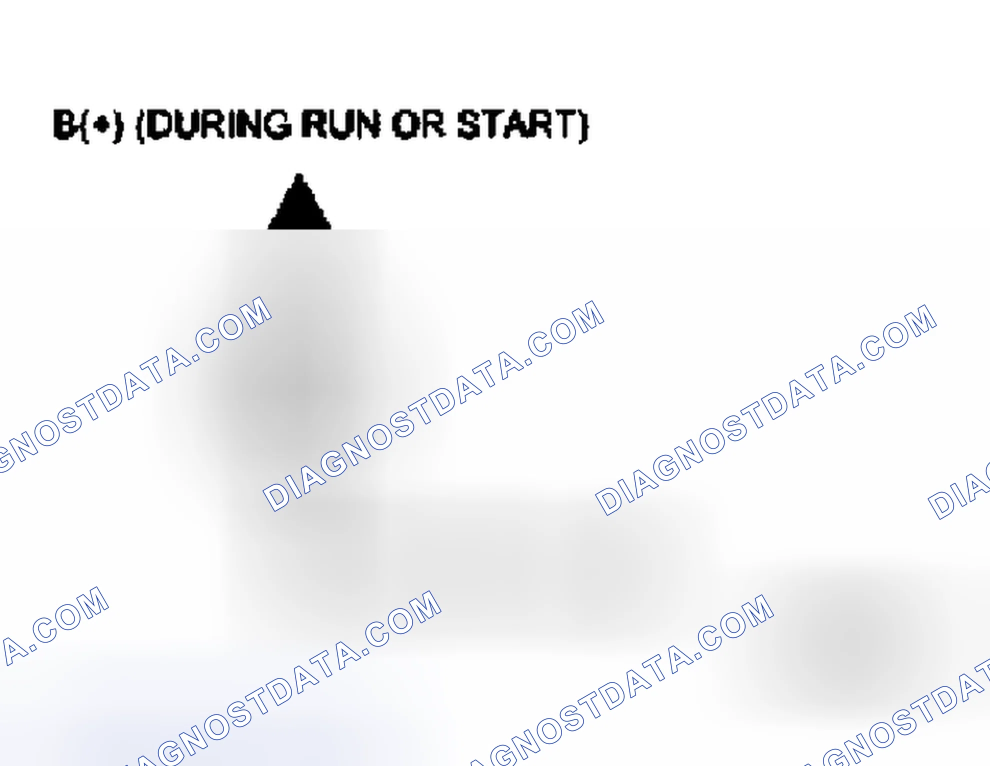 Scheme 36: Malfunction Indicator Lamp (MIL)