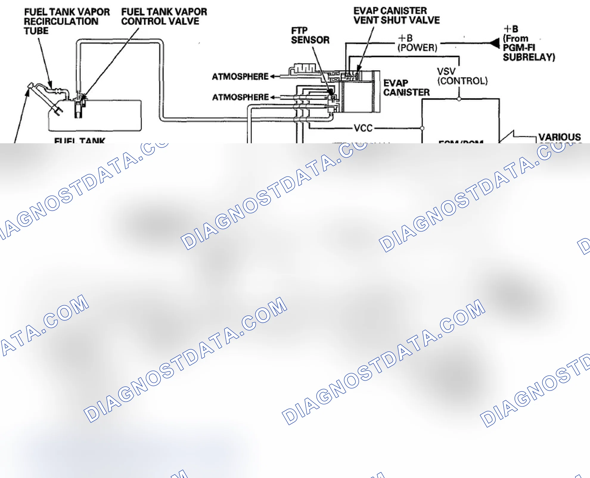 Scheme 354