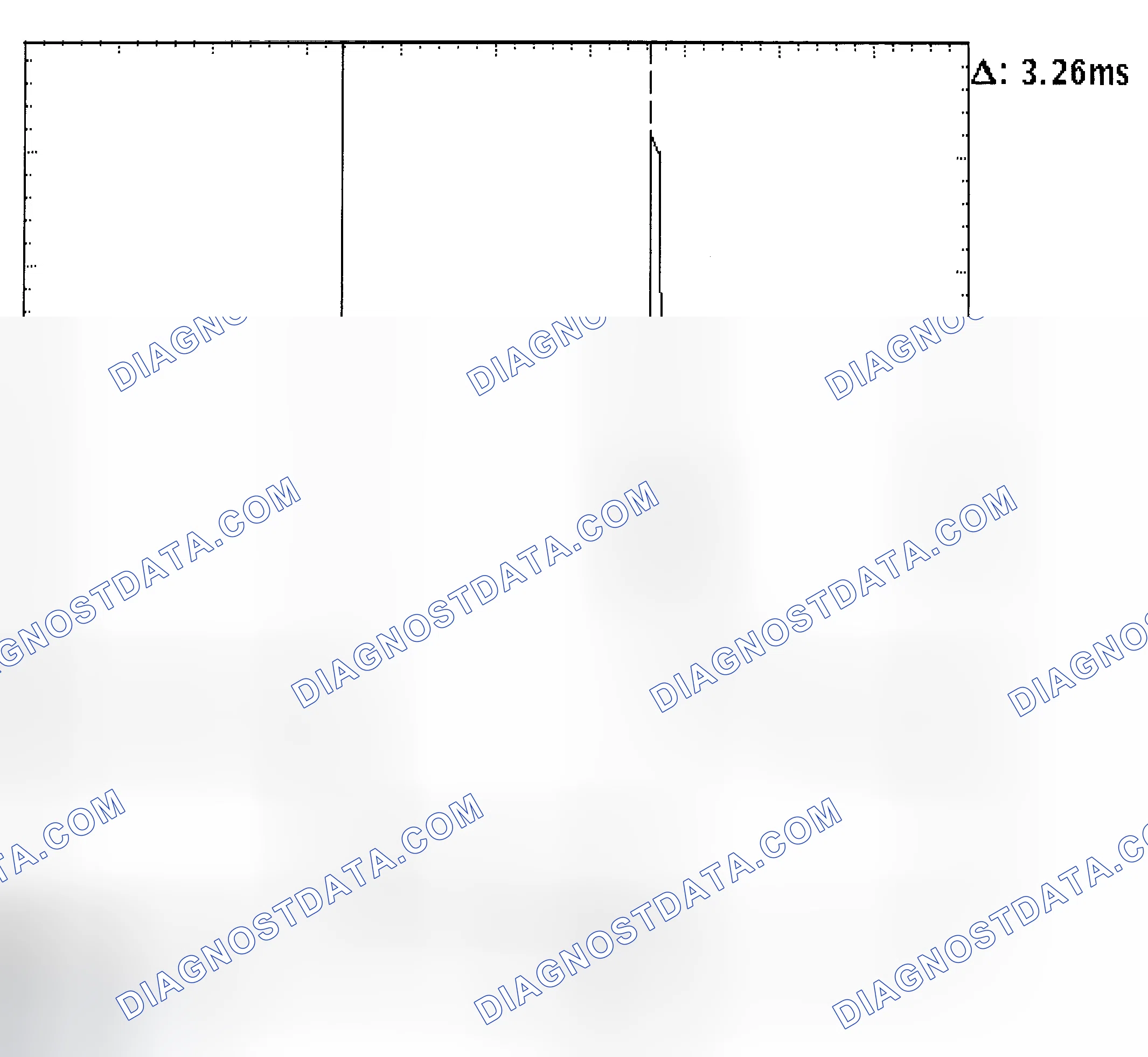 Scheme 22: Injector Bank - Known Good - Voltage Pattern