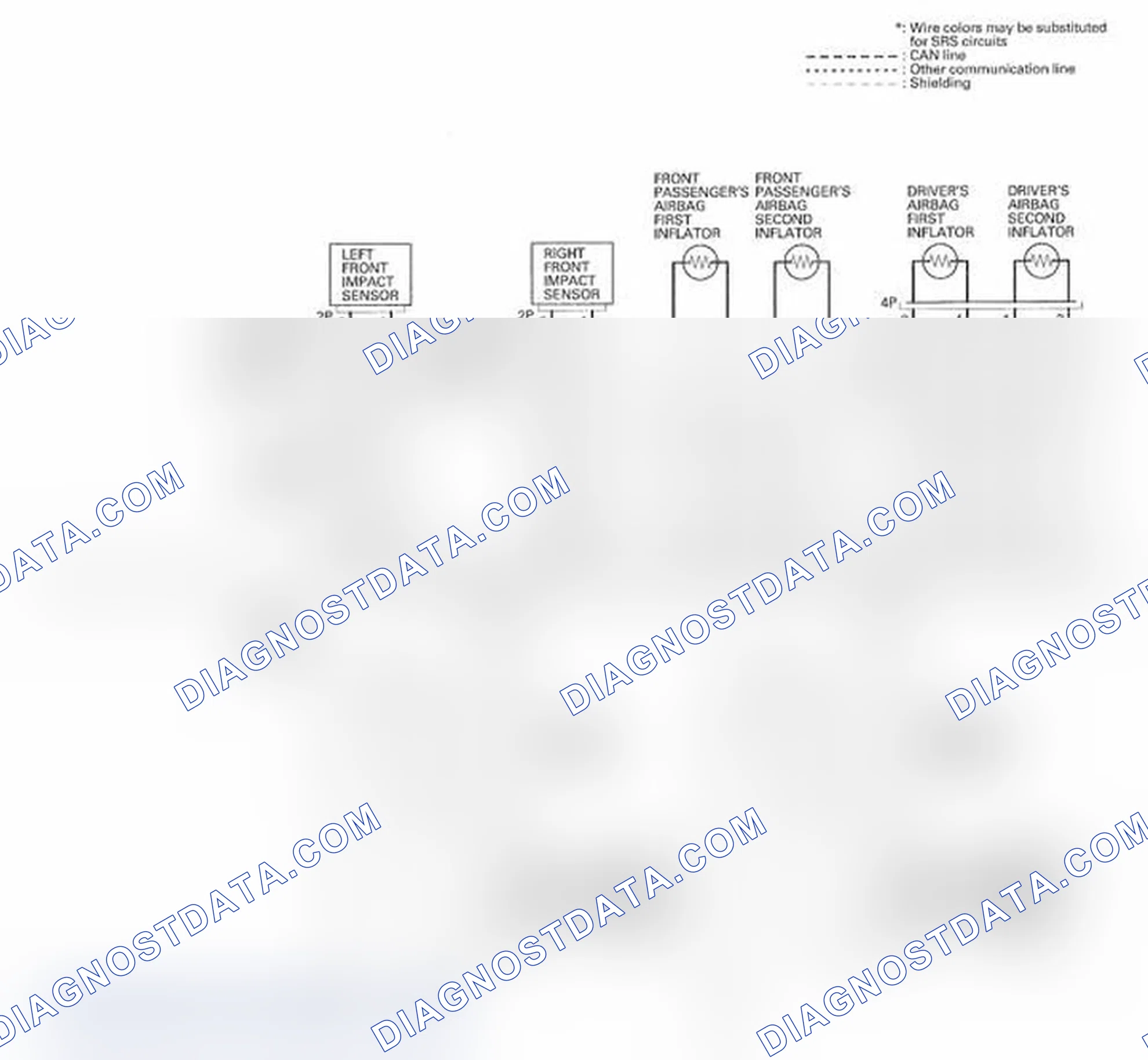 Scheme 47