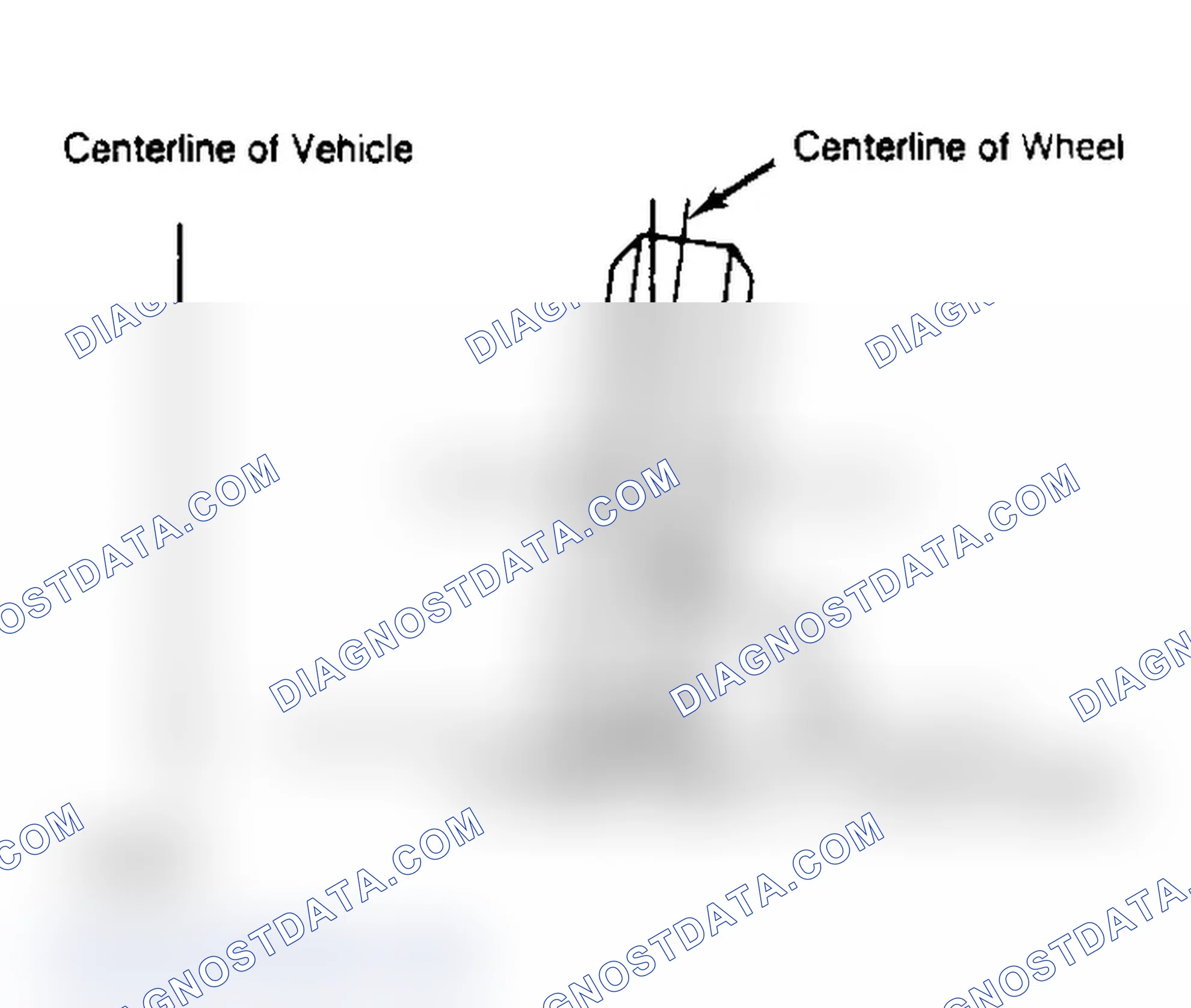 Scheme 3: Determining Camber Angle