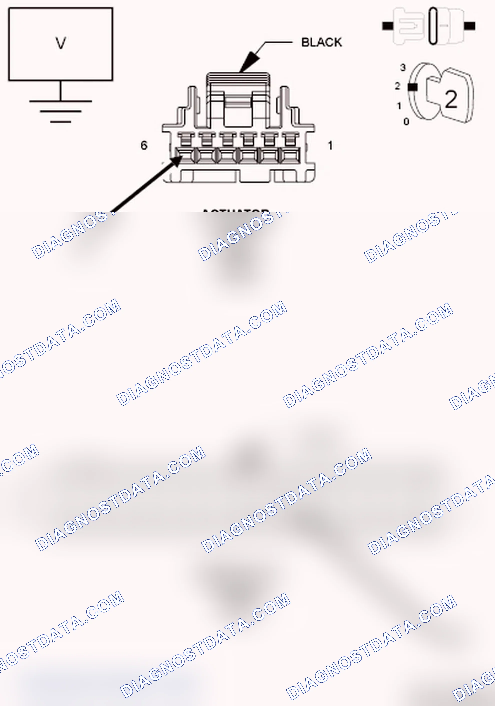 Scheme 63: Diagnostic Test