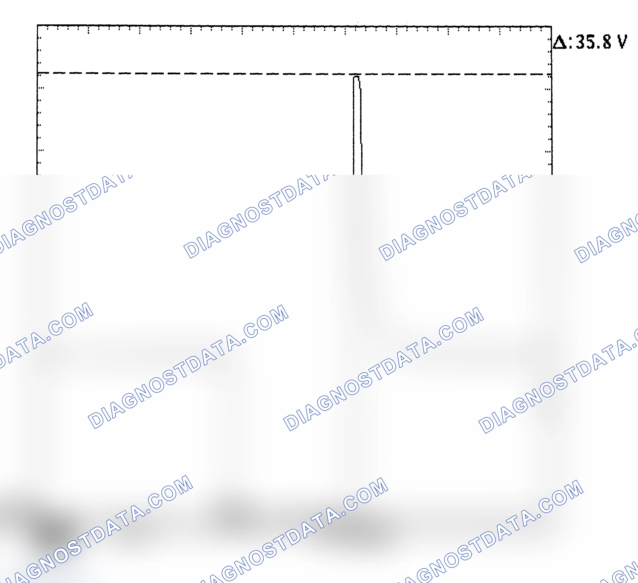 Scheme 28: Injector Bank - Known Good - Voltage Pattern