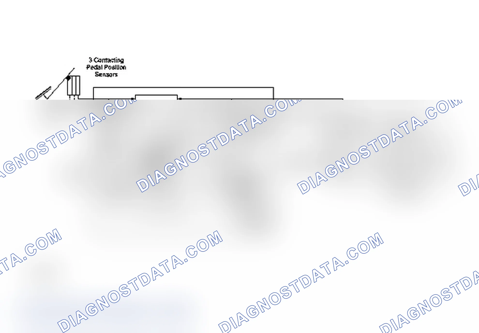 Scheme 121: Electronic Throttle Control (ETC) System Strategy
