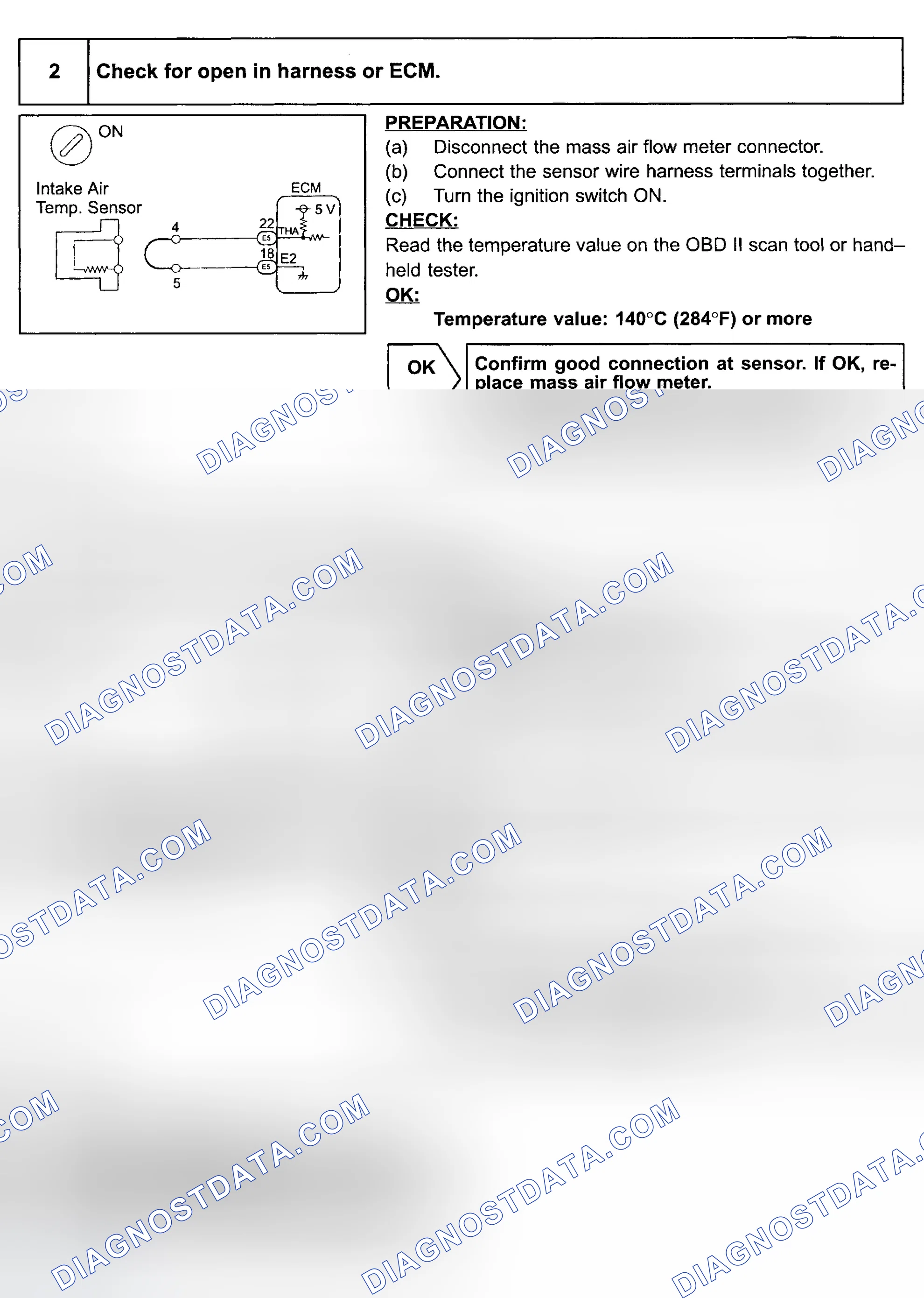 Scheme 85
