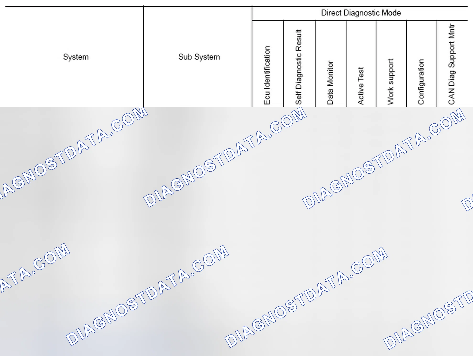 Scheme 31: SYSTEM APPLICATION