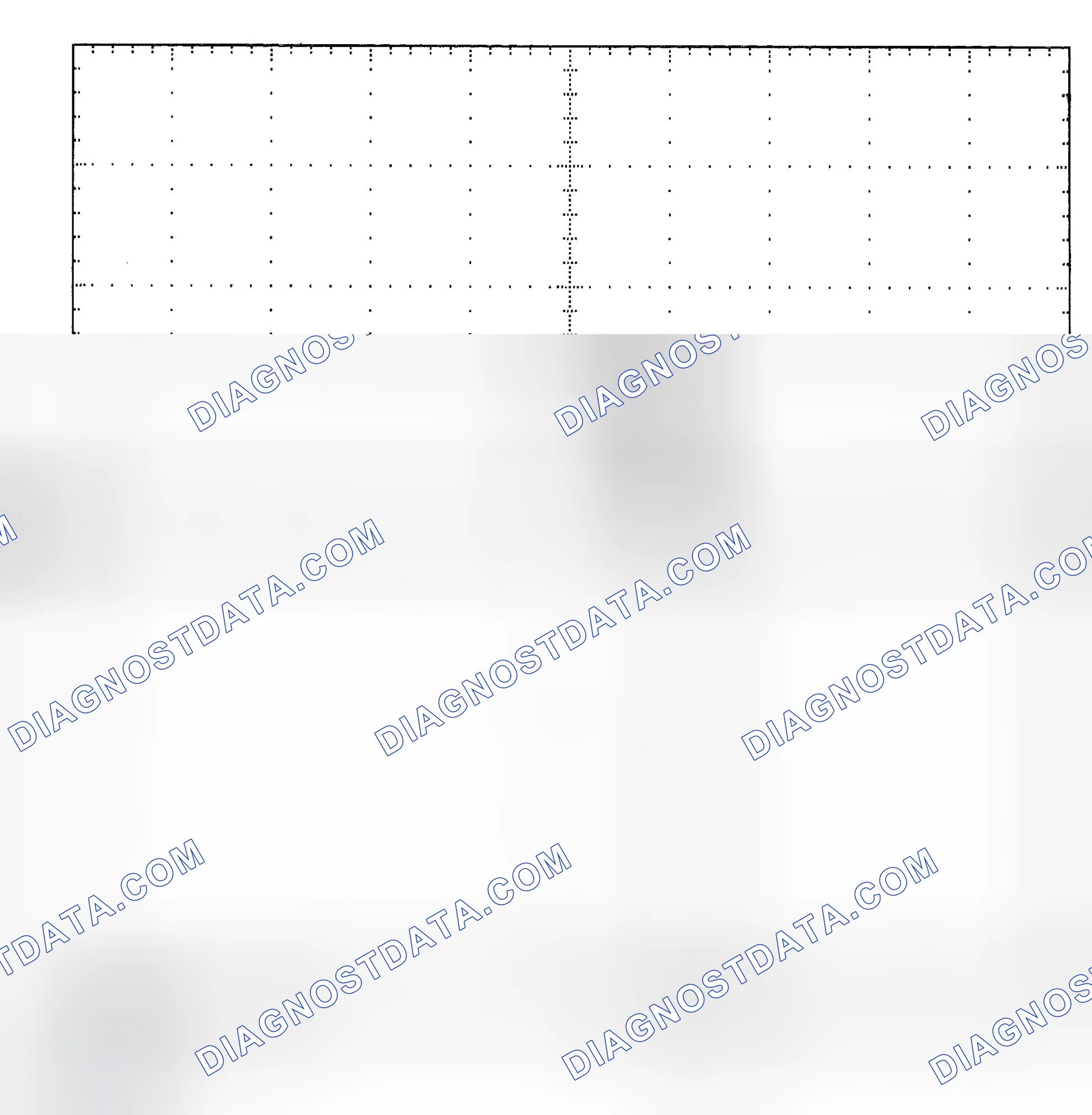 Scheme 25: Single Injector - Known Good - Voltage Pattern