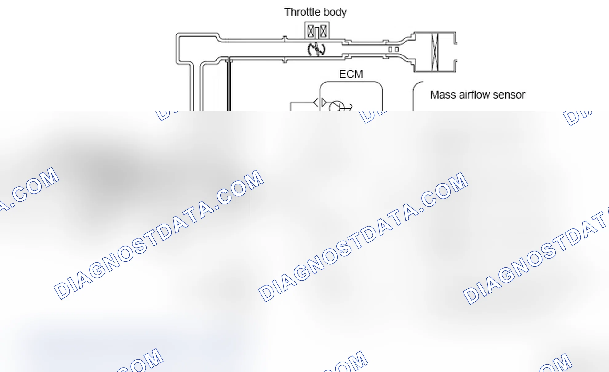 Scheme 22: SYSTEM DIAGRAM