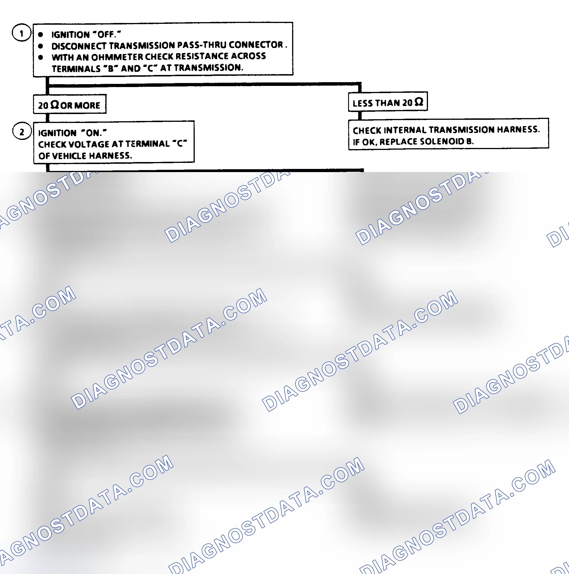 Scheme 190