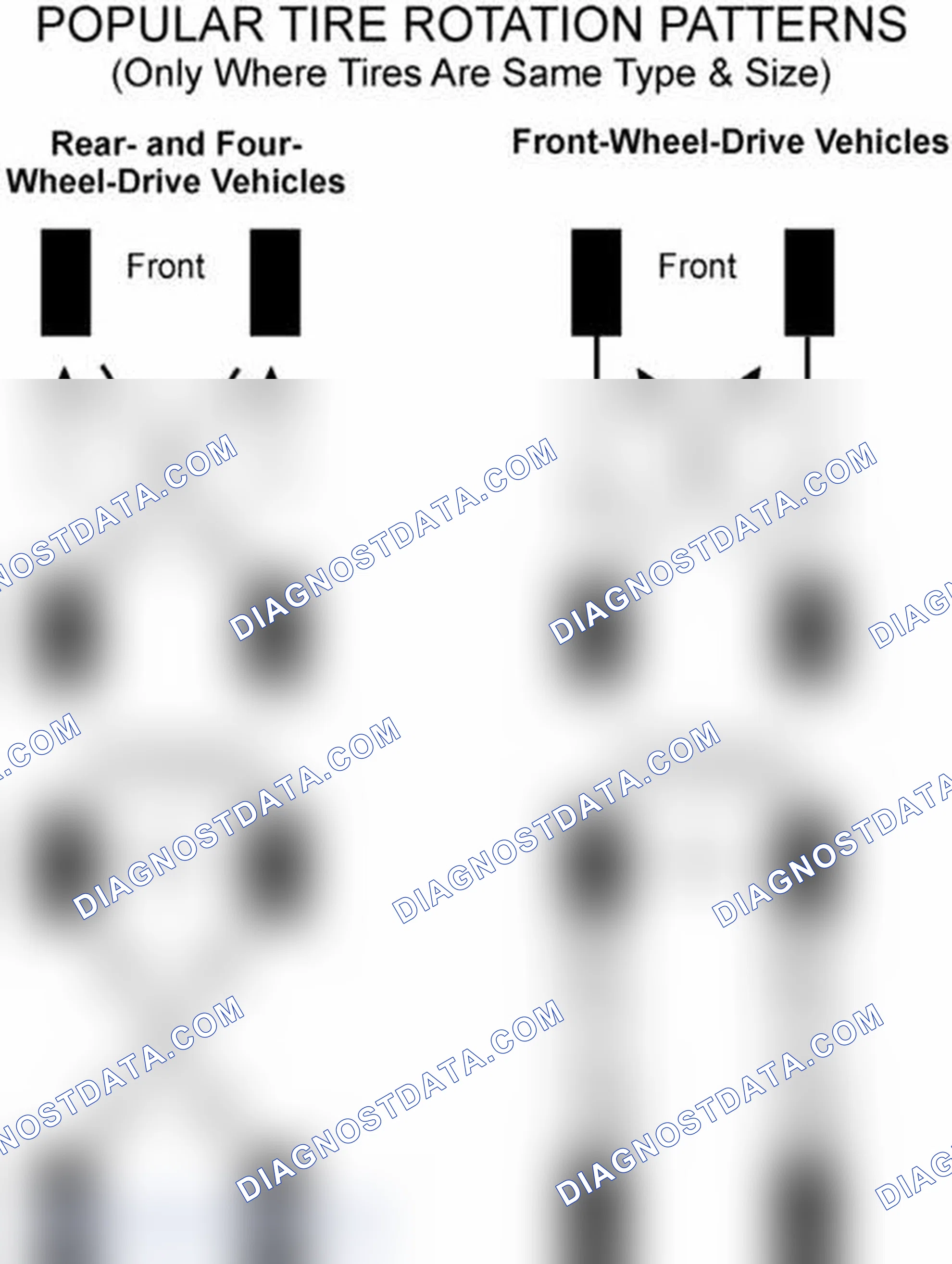 Scheme 29: Popular Tire Rotation Patterns - Without Dual Rear Wheels