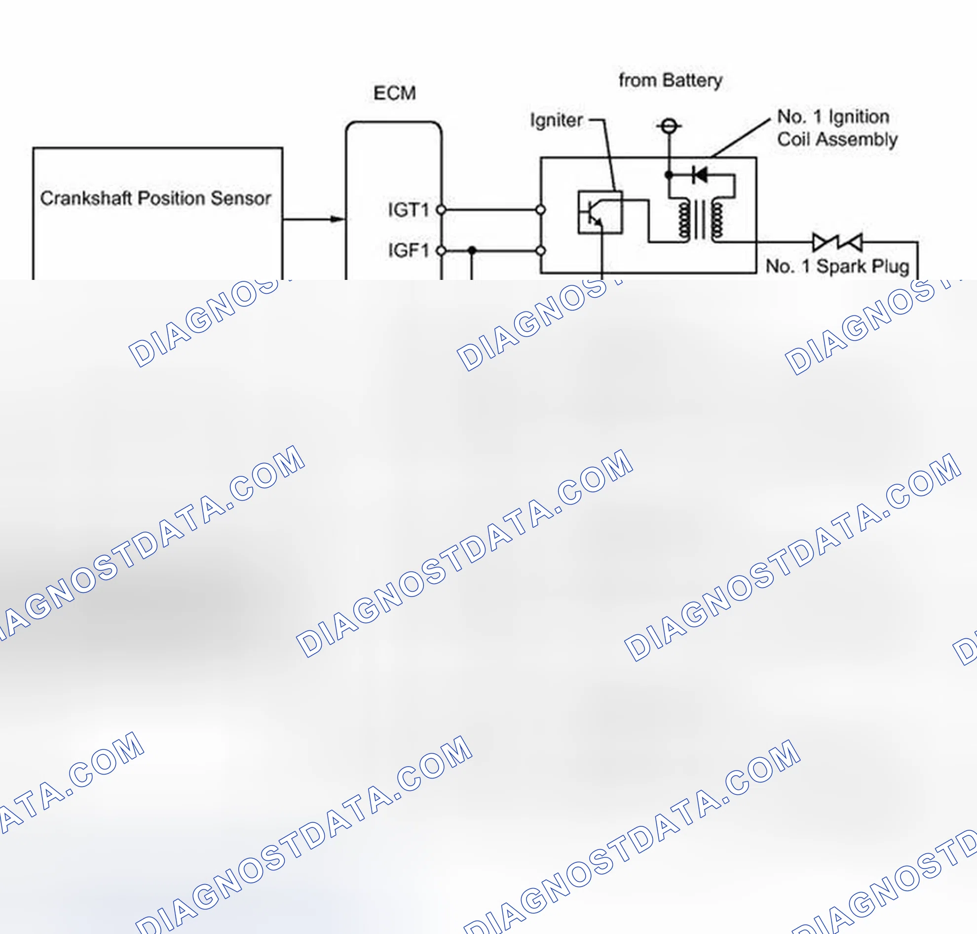 Scheme 533