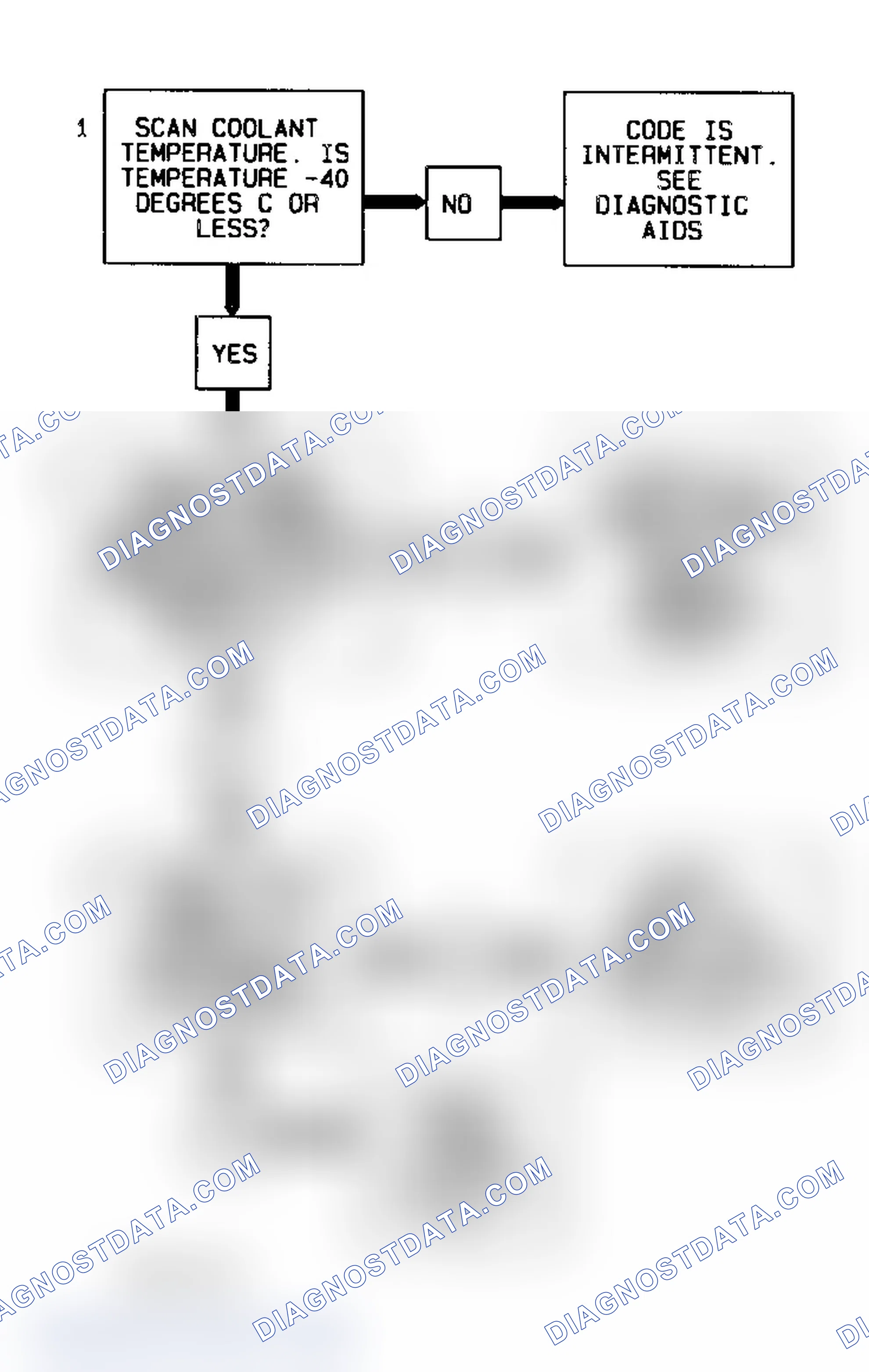 Scheme 10: Code P0118 Flow Chart (3.1L) Coolant Temperature Sensor High Temperature Indicated