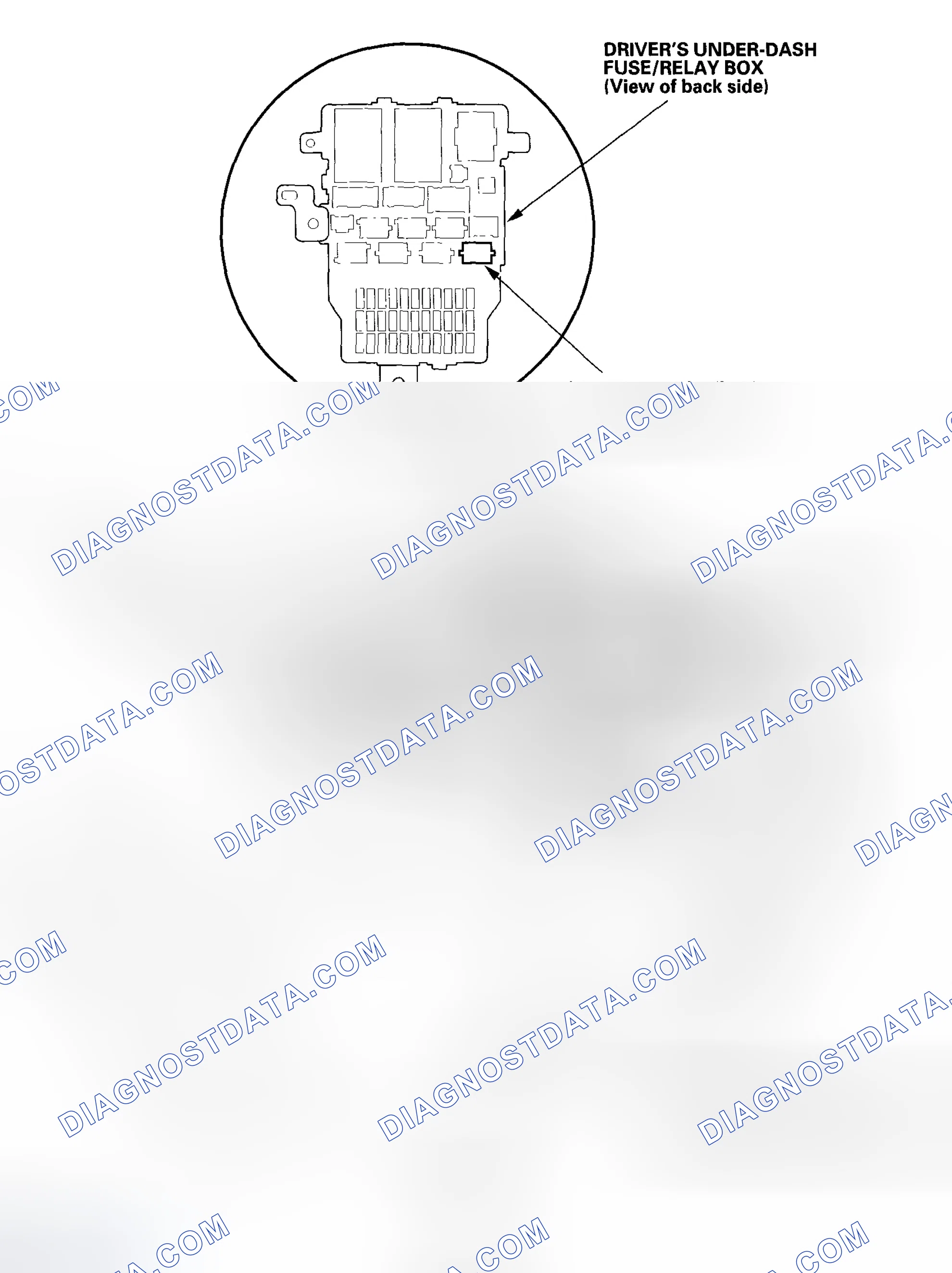 Scheme 1: Component Location Index