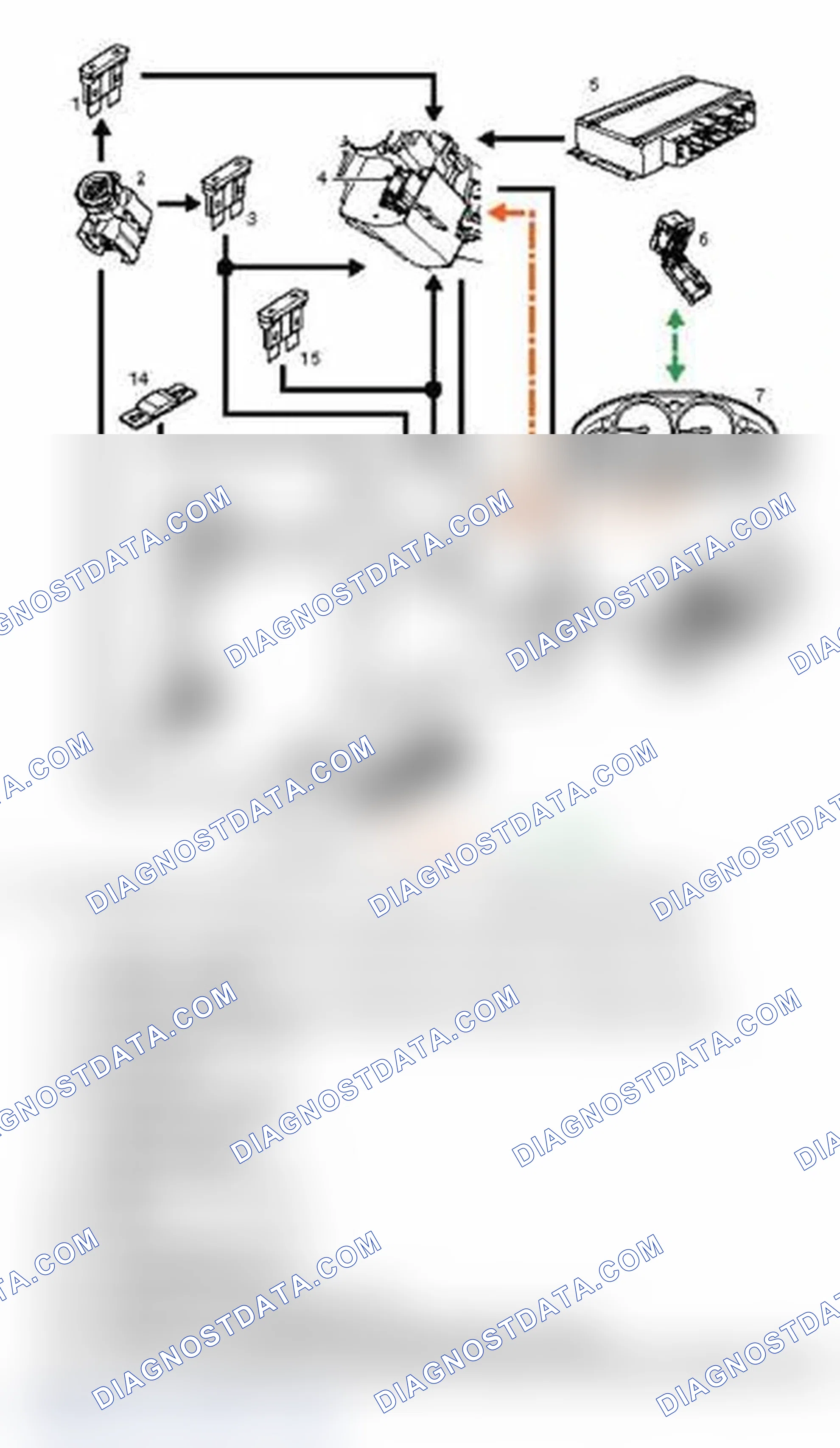 Scheme 26: Immobilization Control Diagram - Petrol