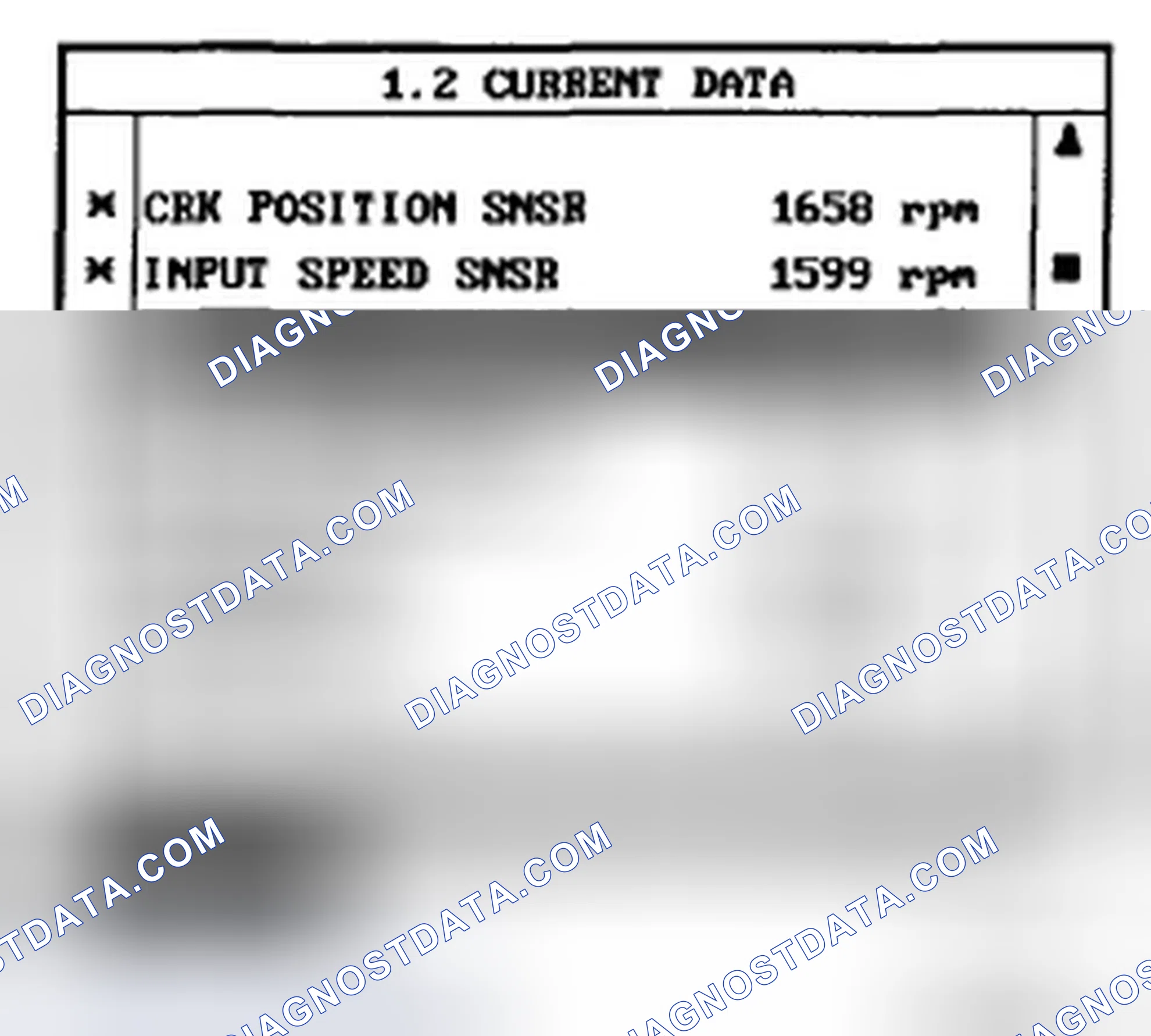 Scheme 69: MONITOR SCANTOOL DATA