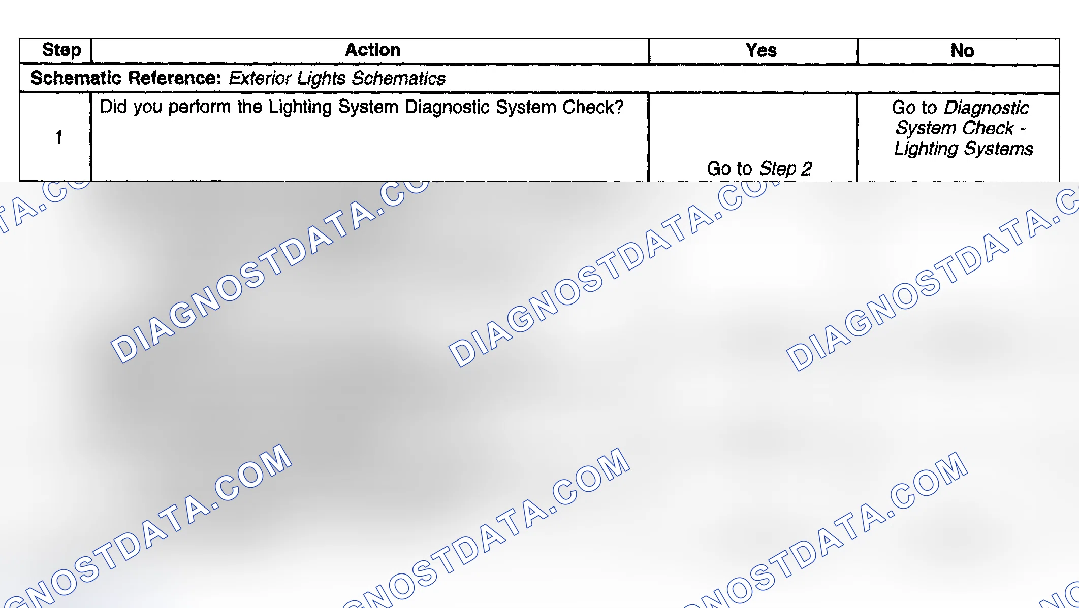 Scheme 106