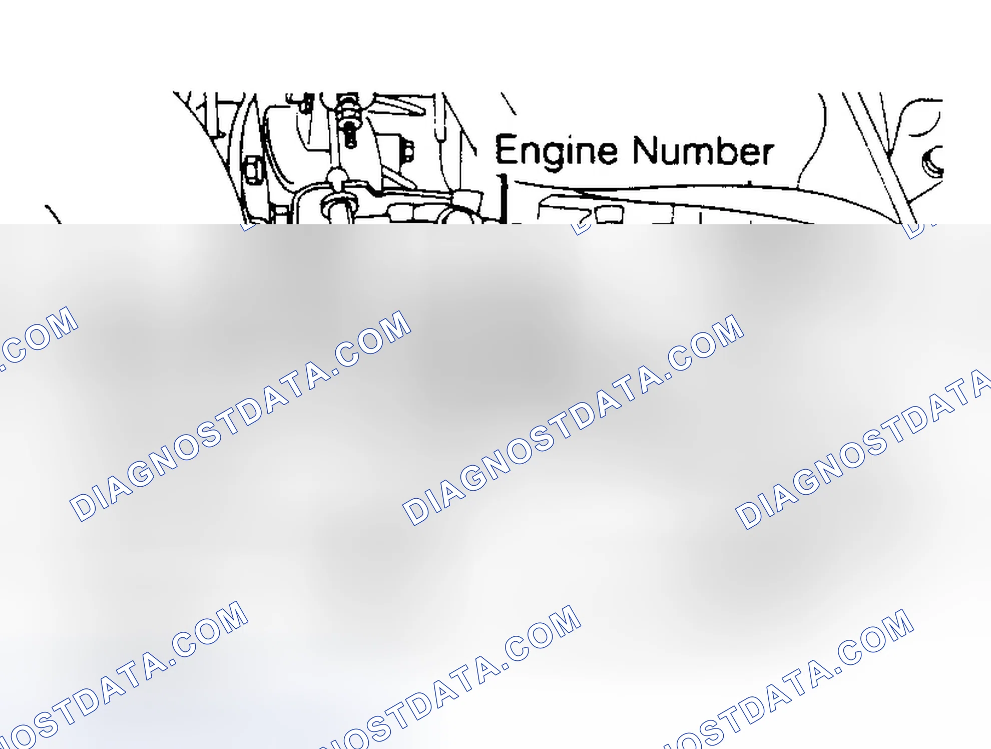 Scheme 1: ENGINE CODE LOCATION