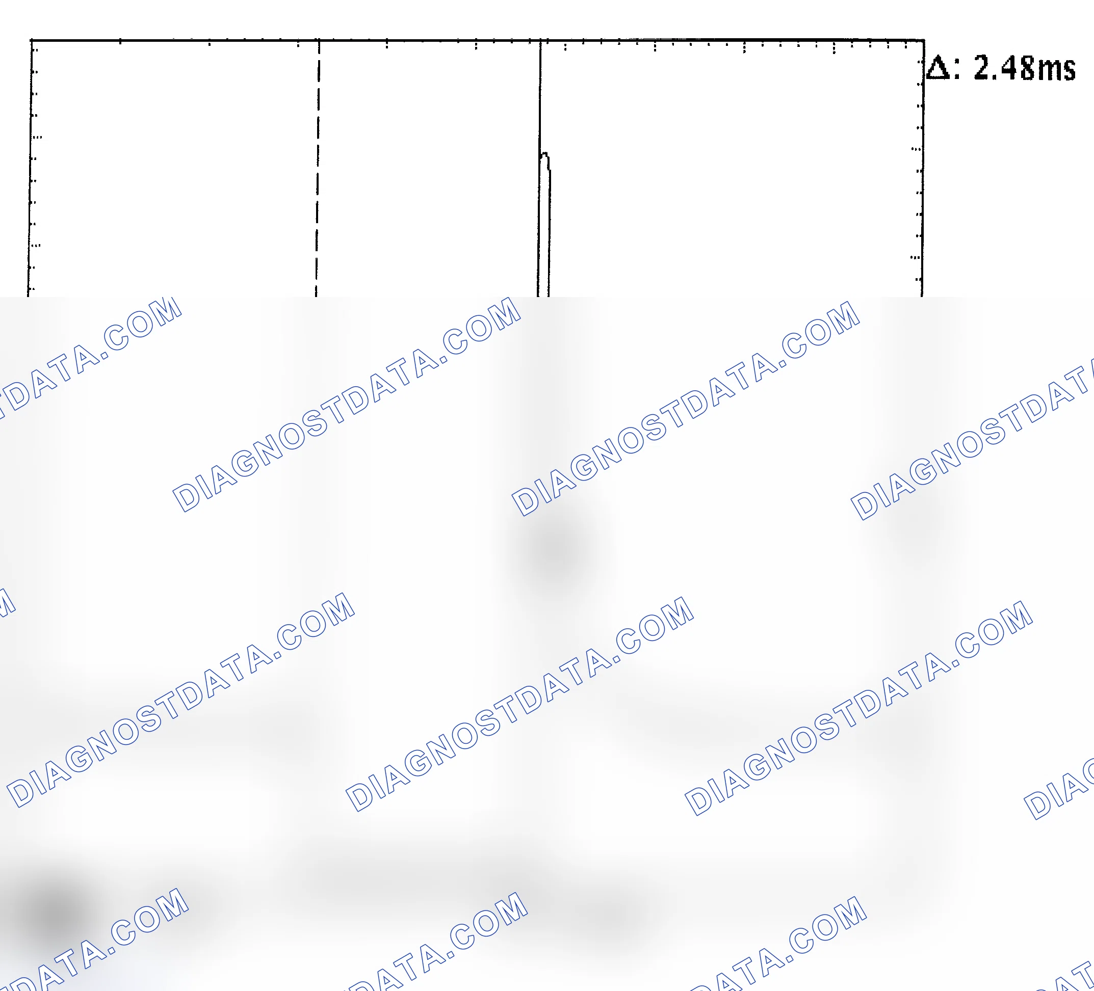Scheme 24: Injector Bank - Known Good - Voltage Pattern