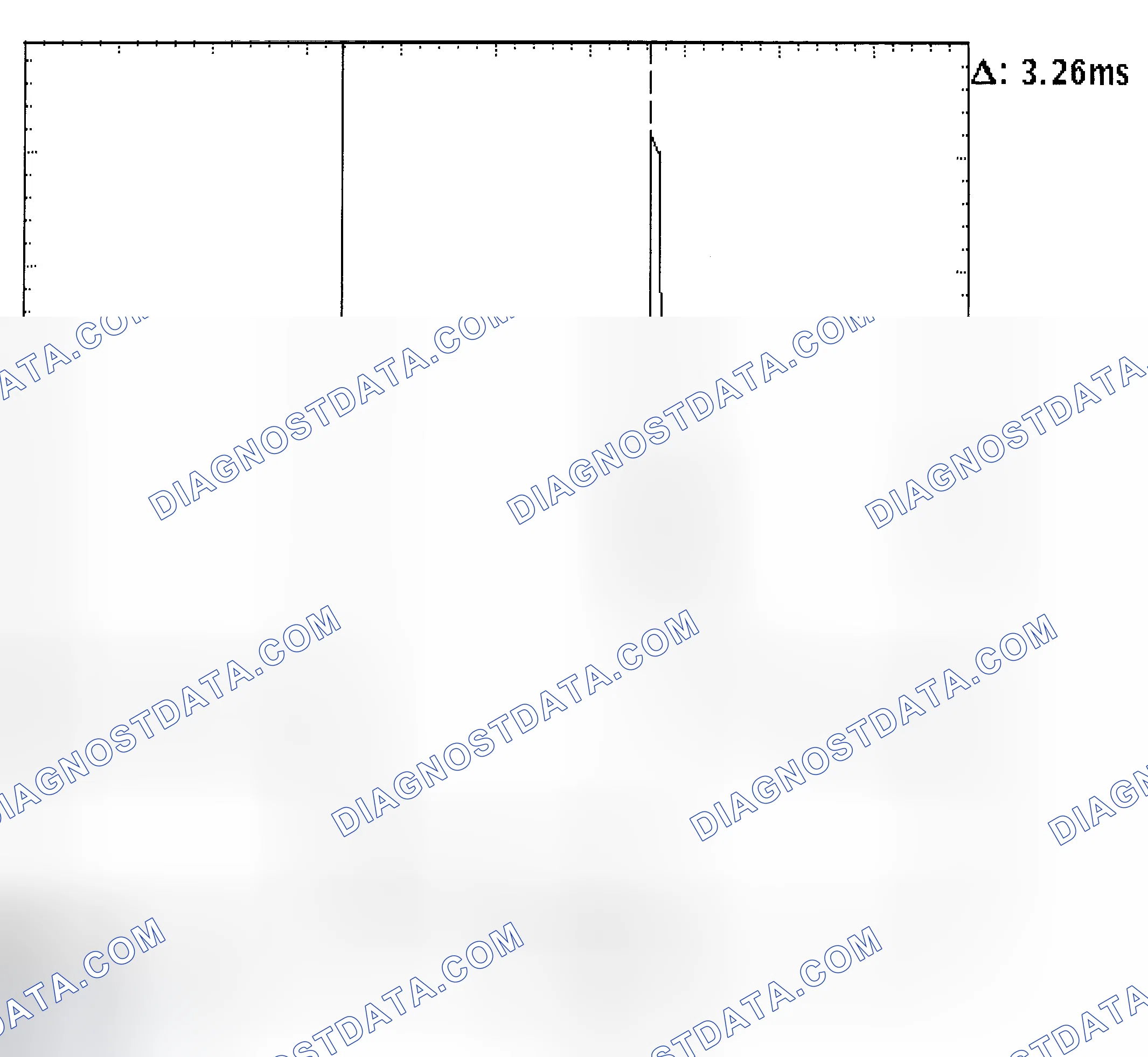 Scheme 22: Injector Bank - Known Good - Voltage Pattern