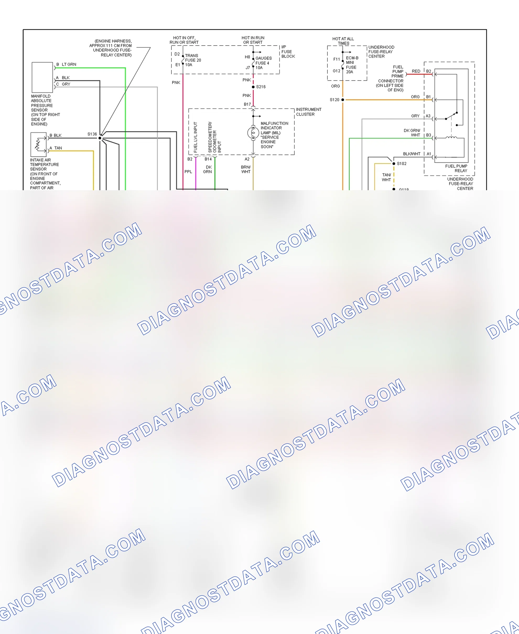 Scheme 50: PCM Wiring Diagram (Express & Savana - 4.3L - 3 Of 4)
