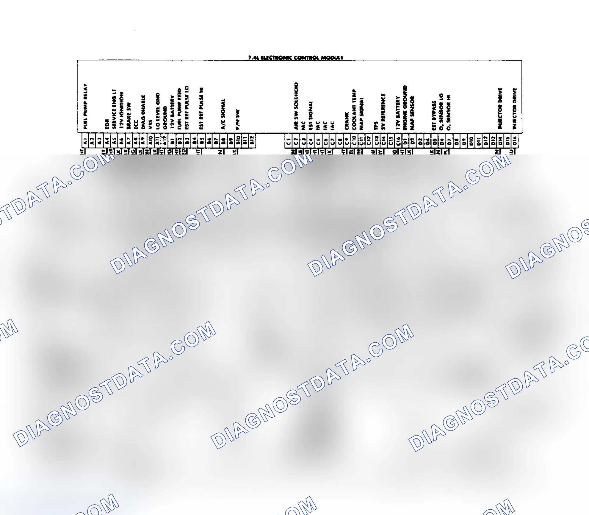 Scheme 85: "C" & "K" Series 7.4L Wiring Diagram