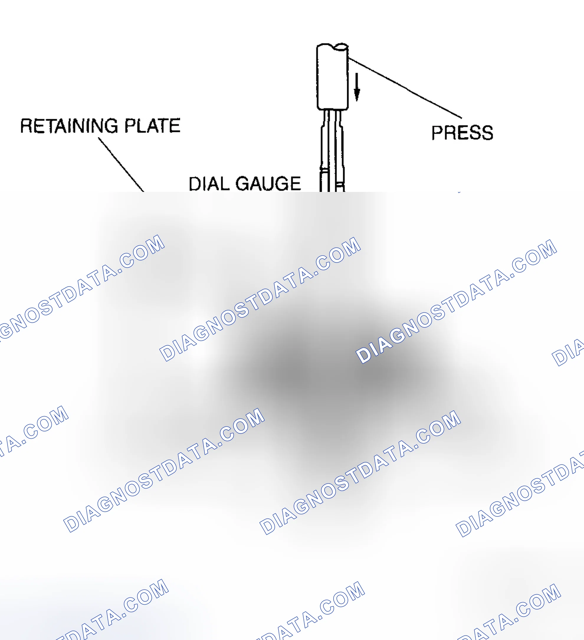 Scheme 20: Clutch clearance