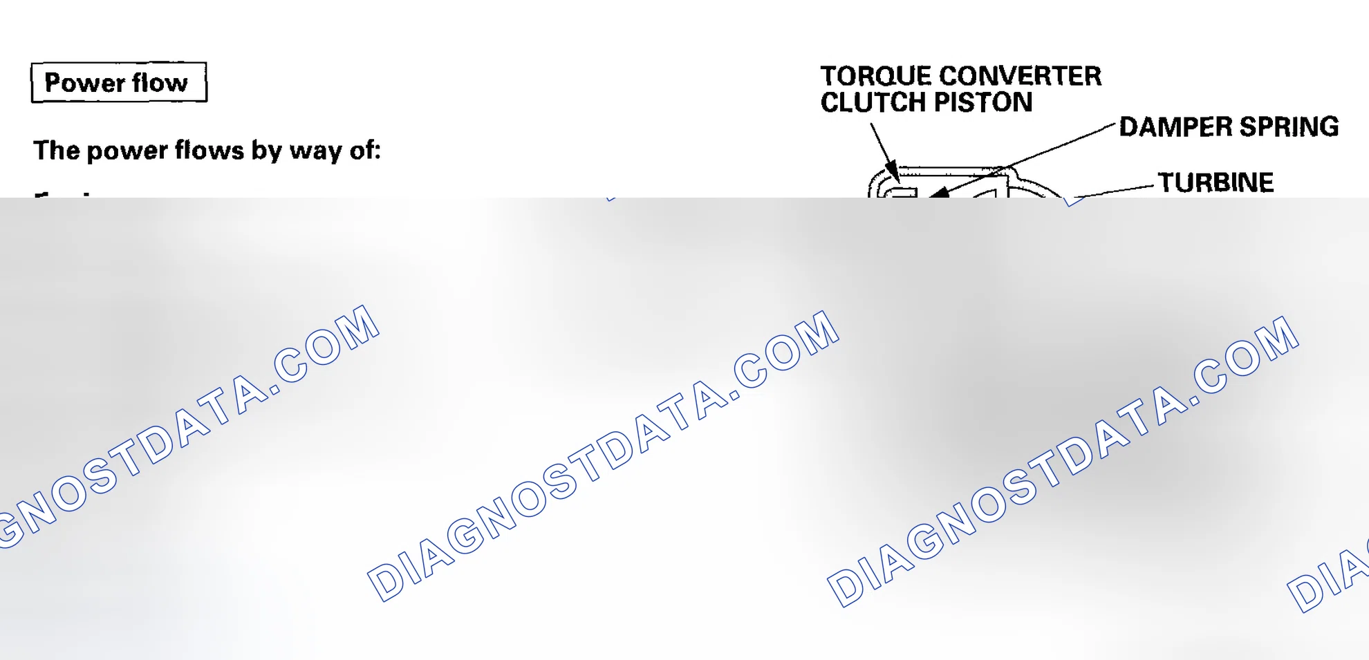 Scheme 1: Torque Converter Clutch Lock-up ON (Engaging Torque Converter Clutch)