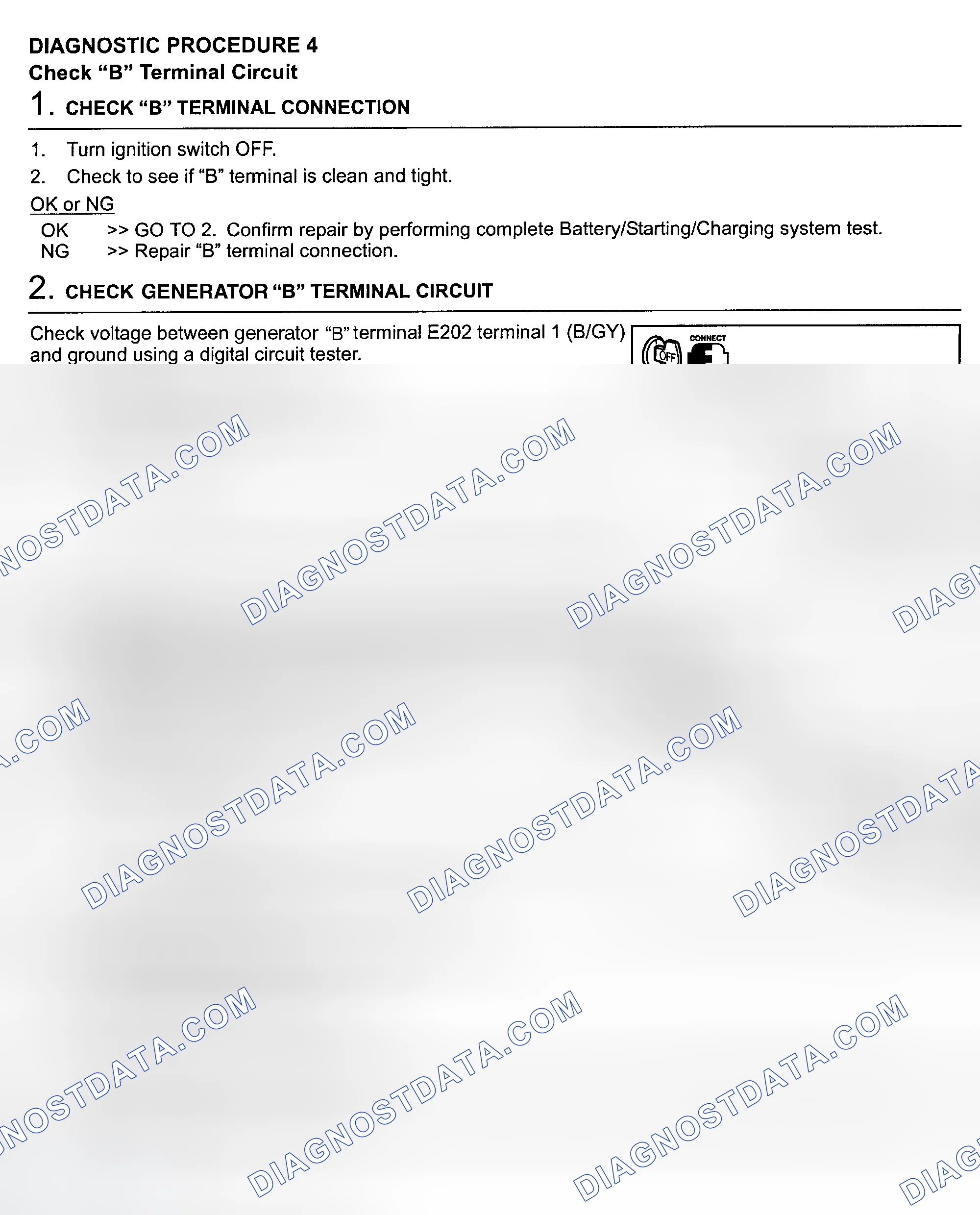Scheme 17: 2004