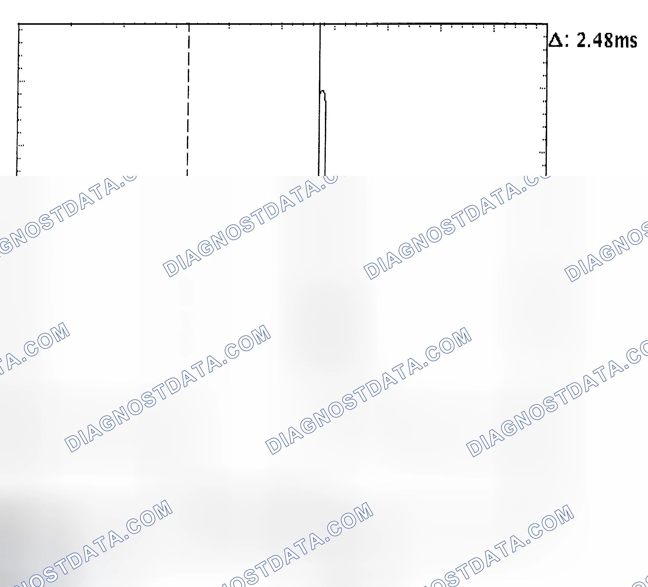Scheme 24: Injector Bank - Known Good - Voltage Pattern