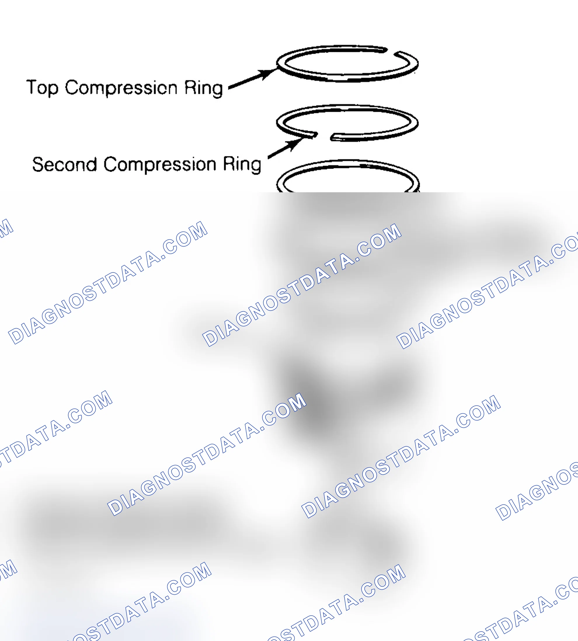 Scheme 8: Positioning Typical Piston Ring End Gap