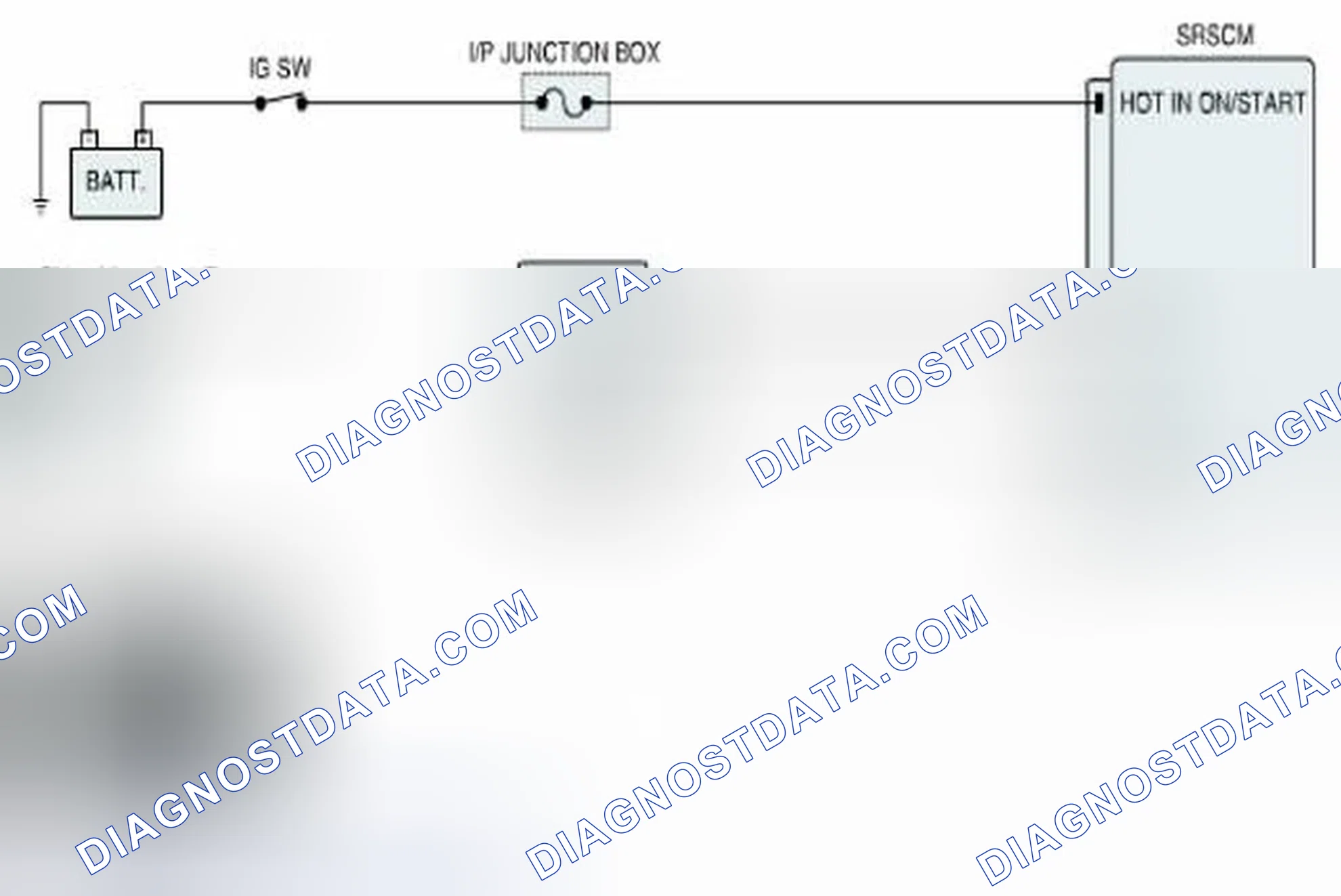 Scheme 104: Diagnostic Circuit Diagram