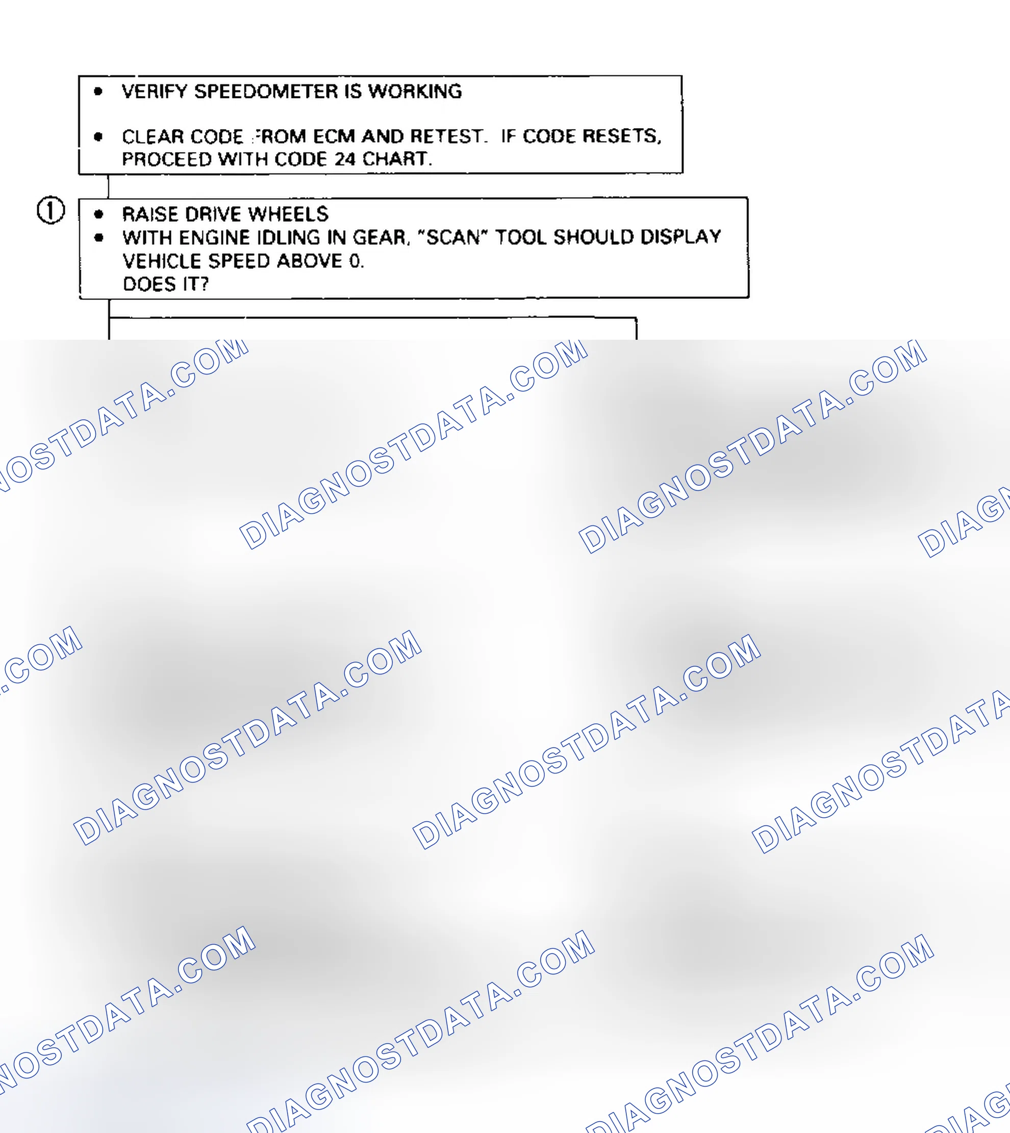 Scheme 69: Code 24 - Diagnostic Flowchart (3.2L Passport VSS Circuit